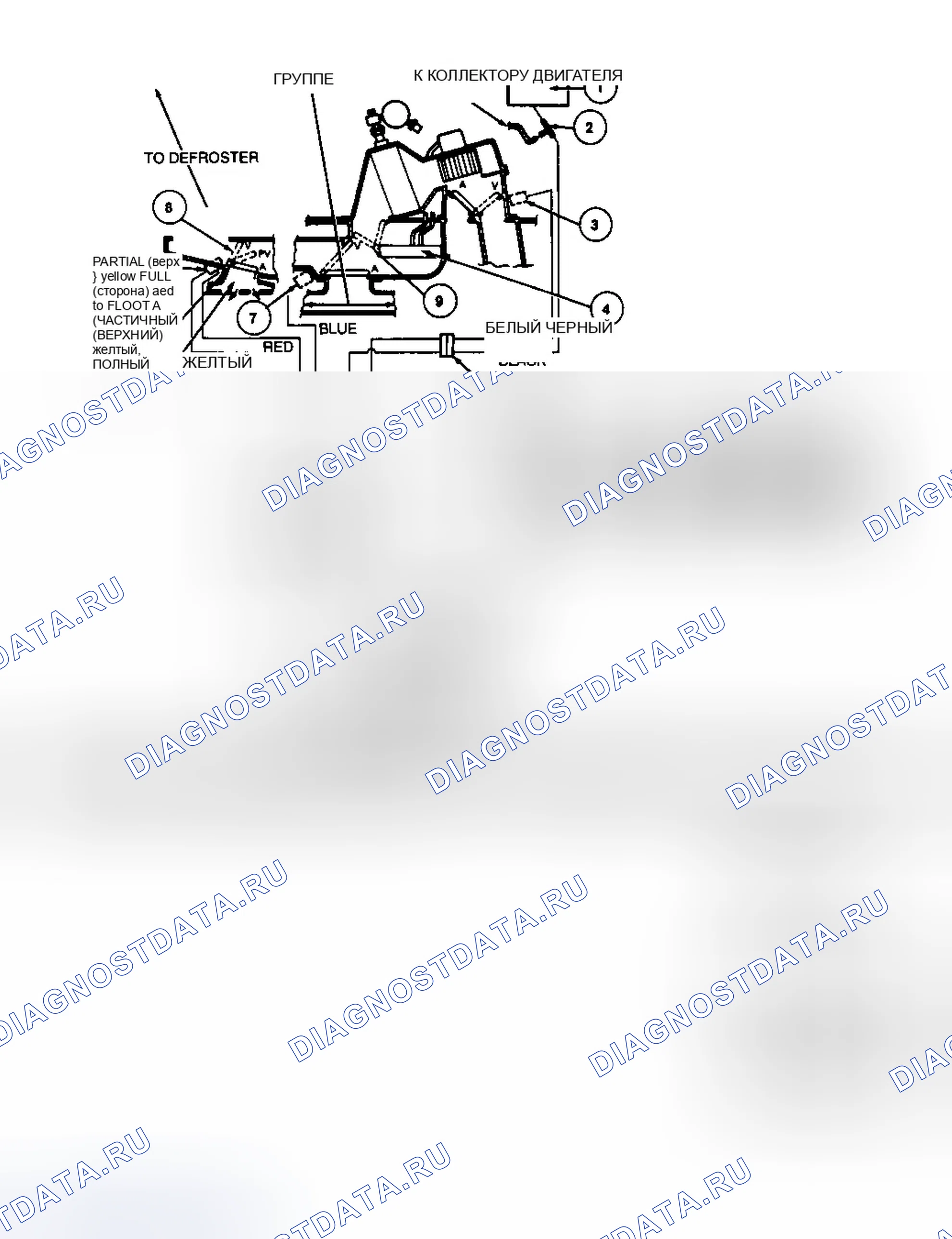 Рис. 1: СХЕМА ВАКУУМНЫХ ШЛАНГОВ. Ford Cab & Chassis F350 