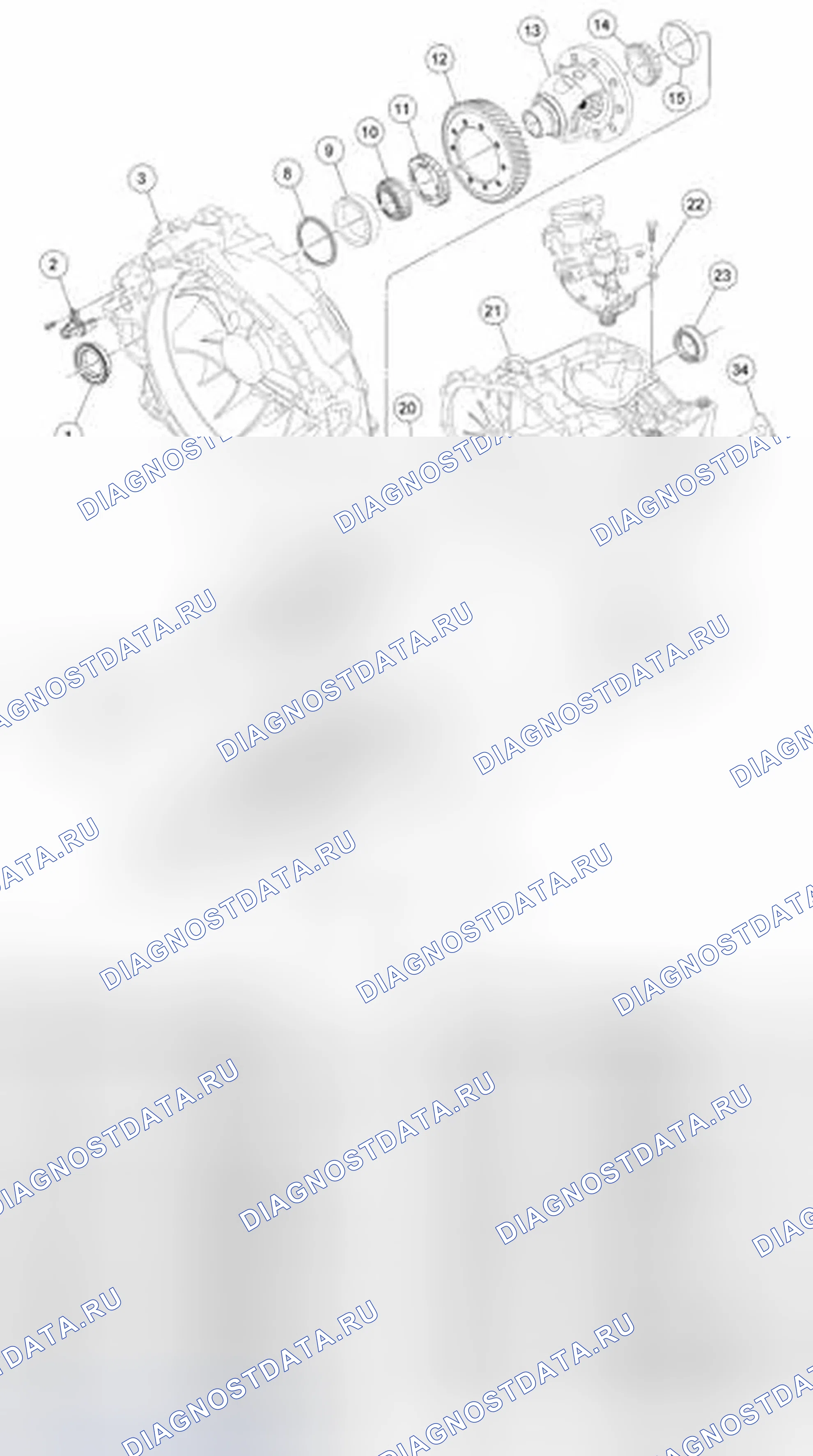 Рис. 2. Ford Focus II