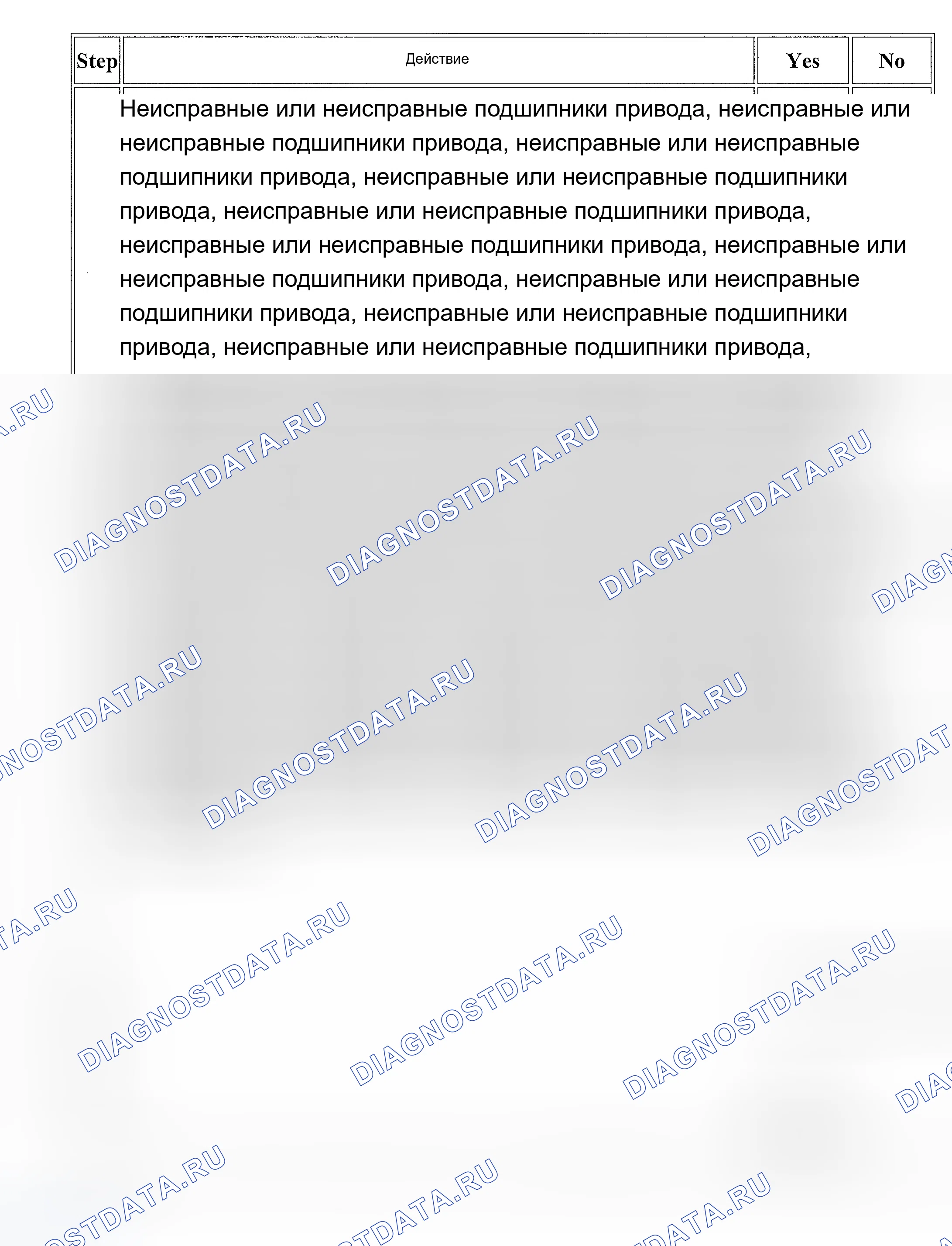 Рис. 25. Chevrolet Chevy Express H2500 