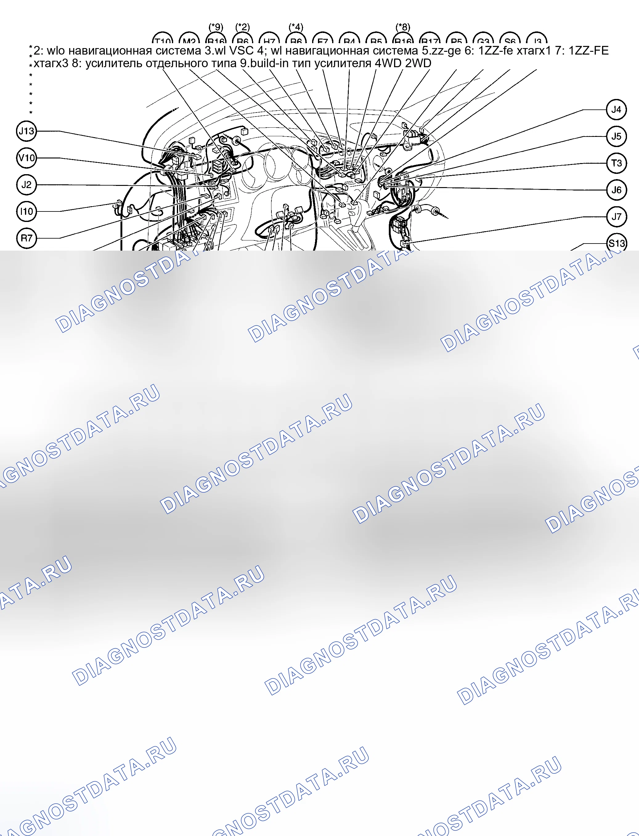 Рис. 6. Toyota Matrix E130