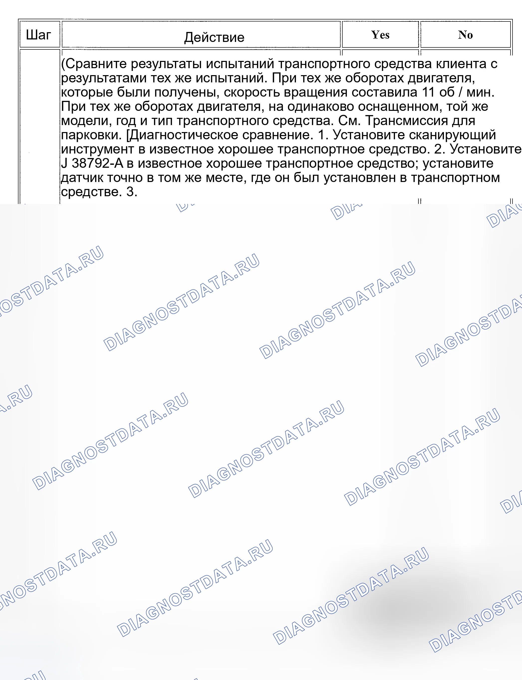 Рис. 23. GMC Savana H2500 