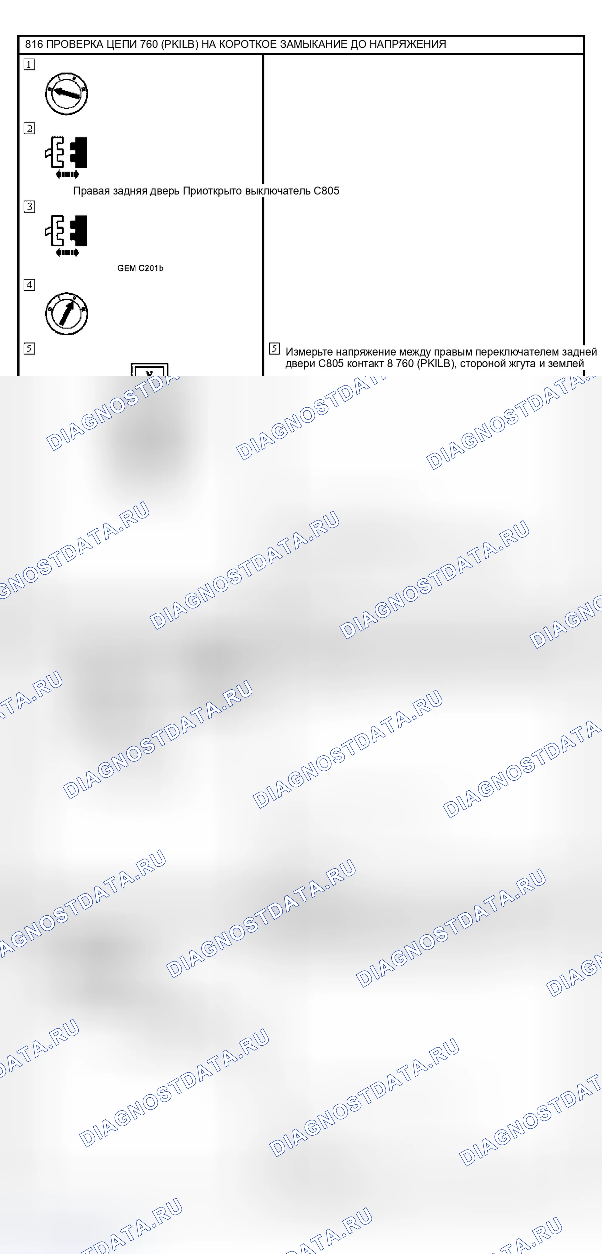 Рис. 9. Ford Escape I