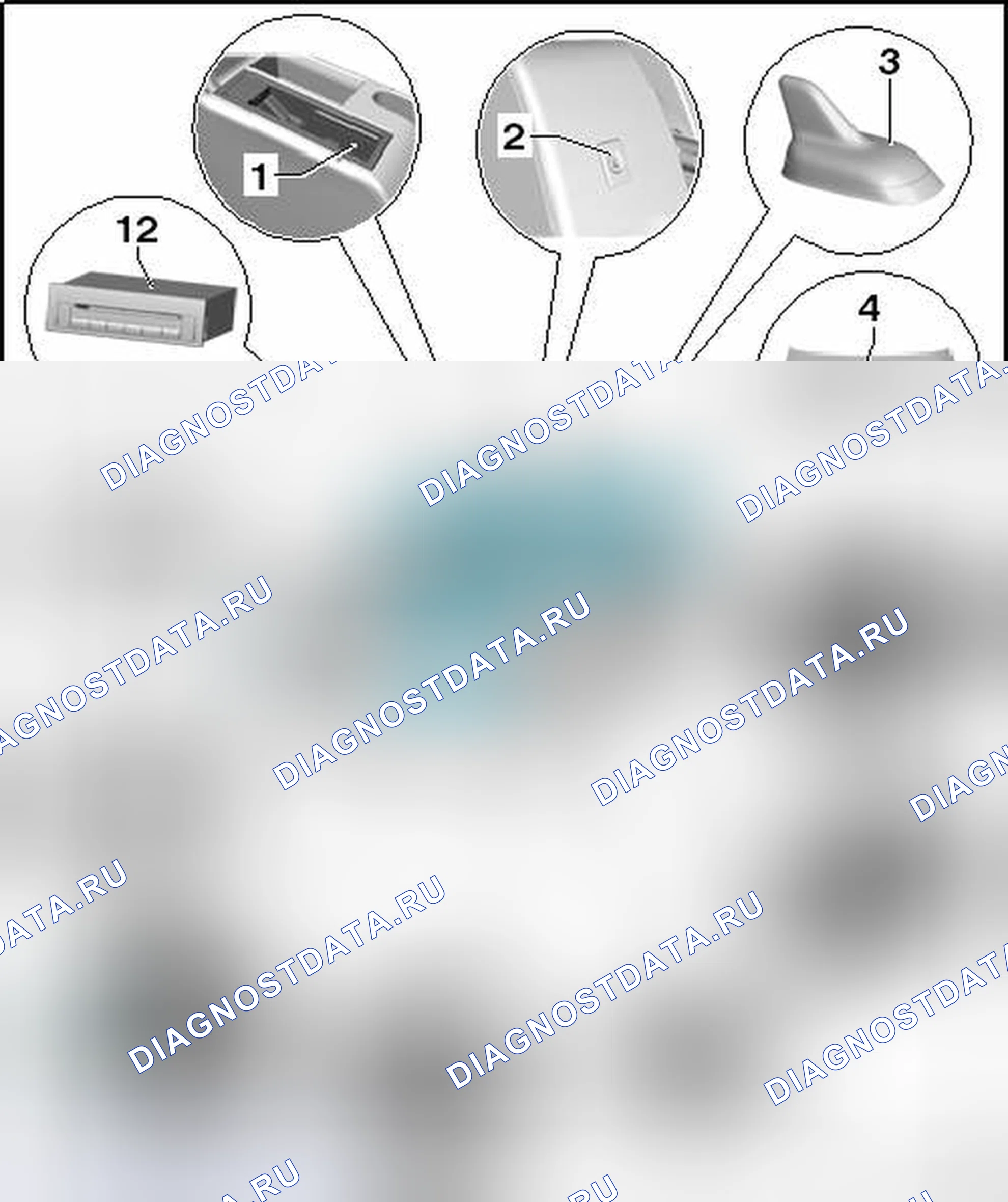 Рис. 19: ОБЗОР средств связи. Volkswagen Golf Mk6