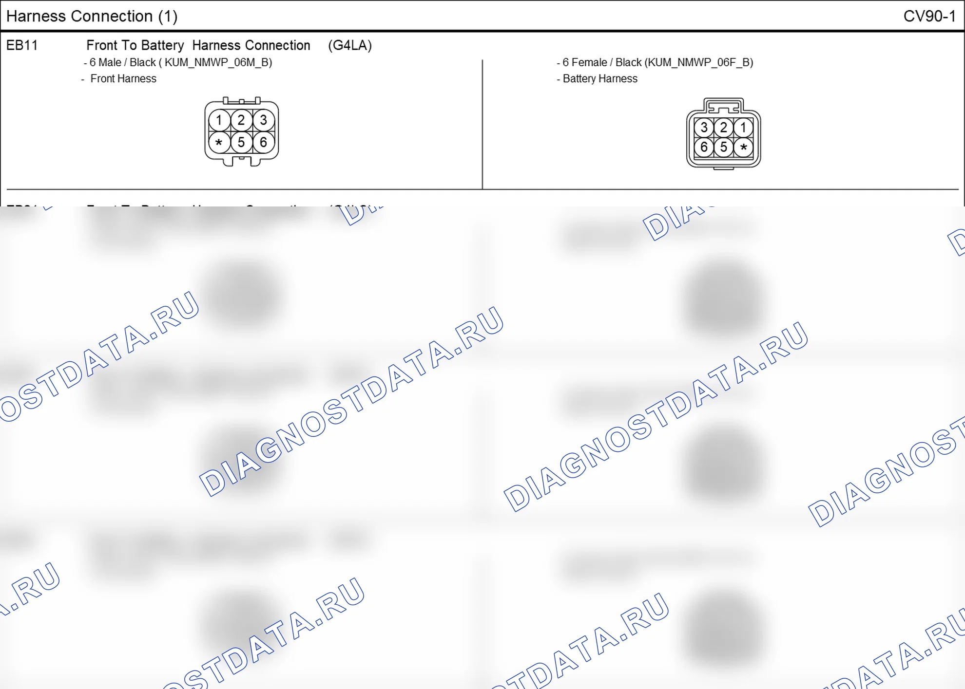 Распиновка разъёма CV90-1 — harness connection. Hyundai i20 GB