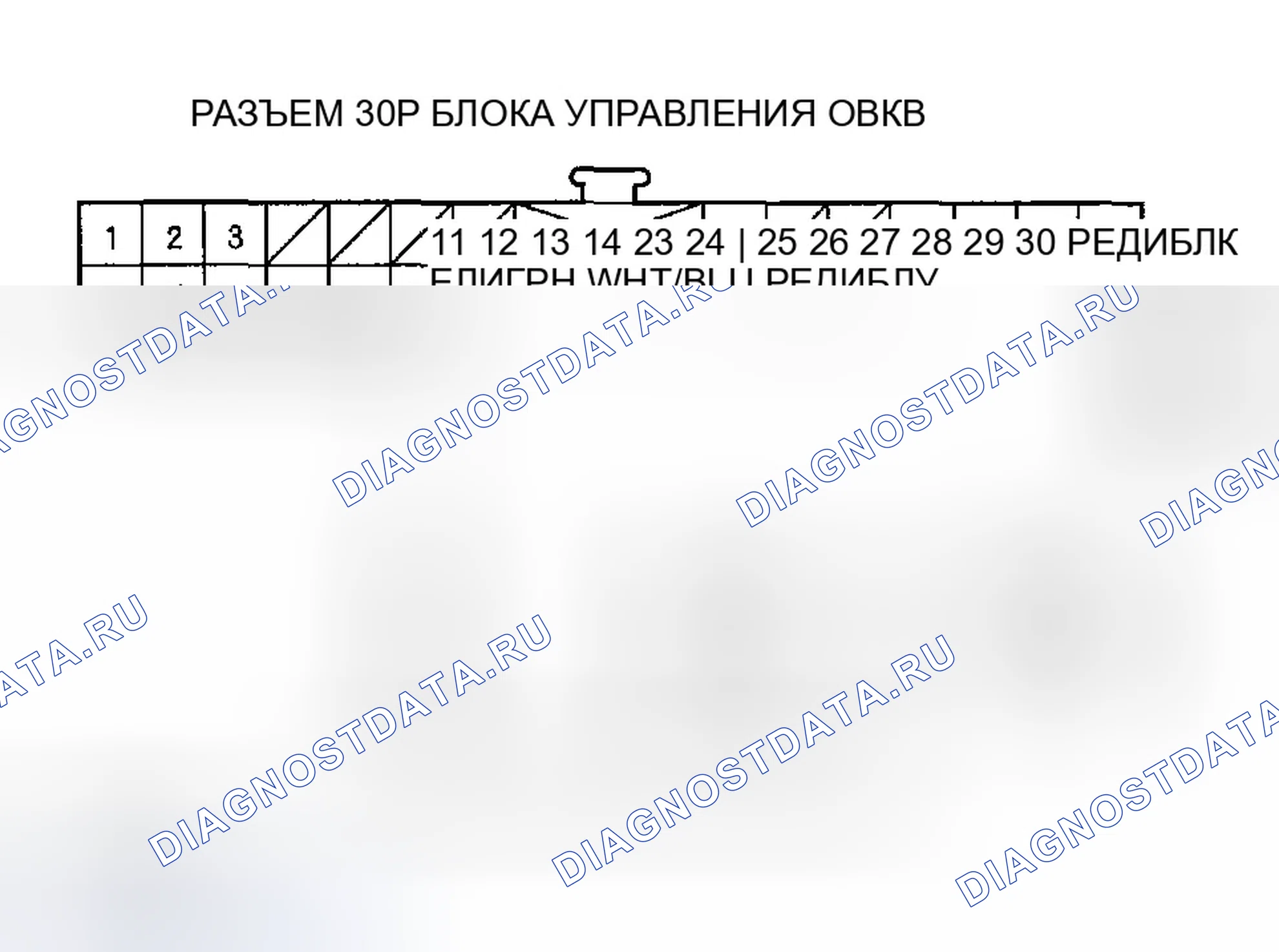 Рис. 125. Honda Ridgeline I