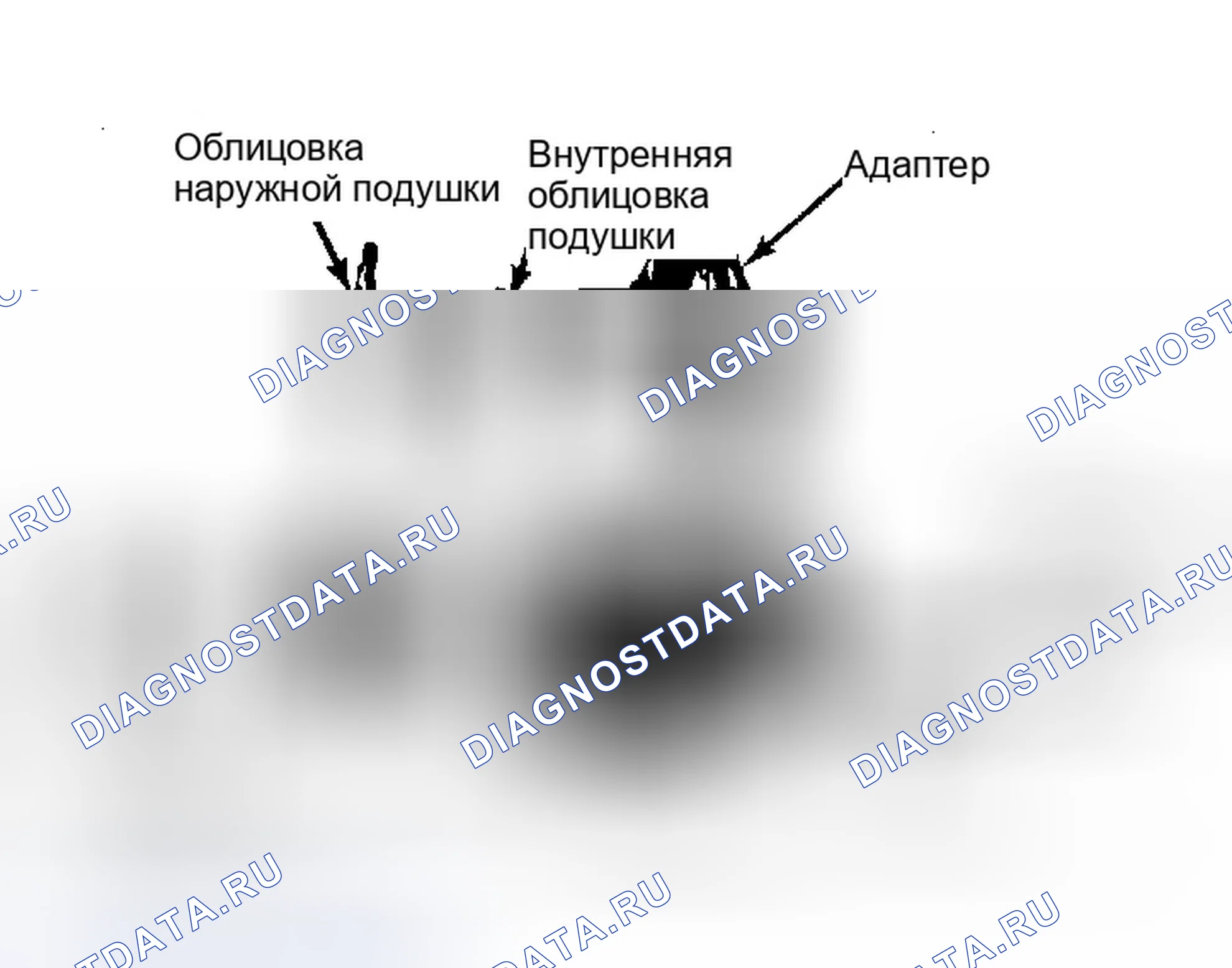 Рис. 8: Удаление (одинарный и двойной штифт Kelsey-Hayes). Dodge Dakota 