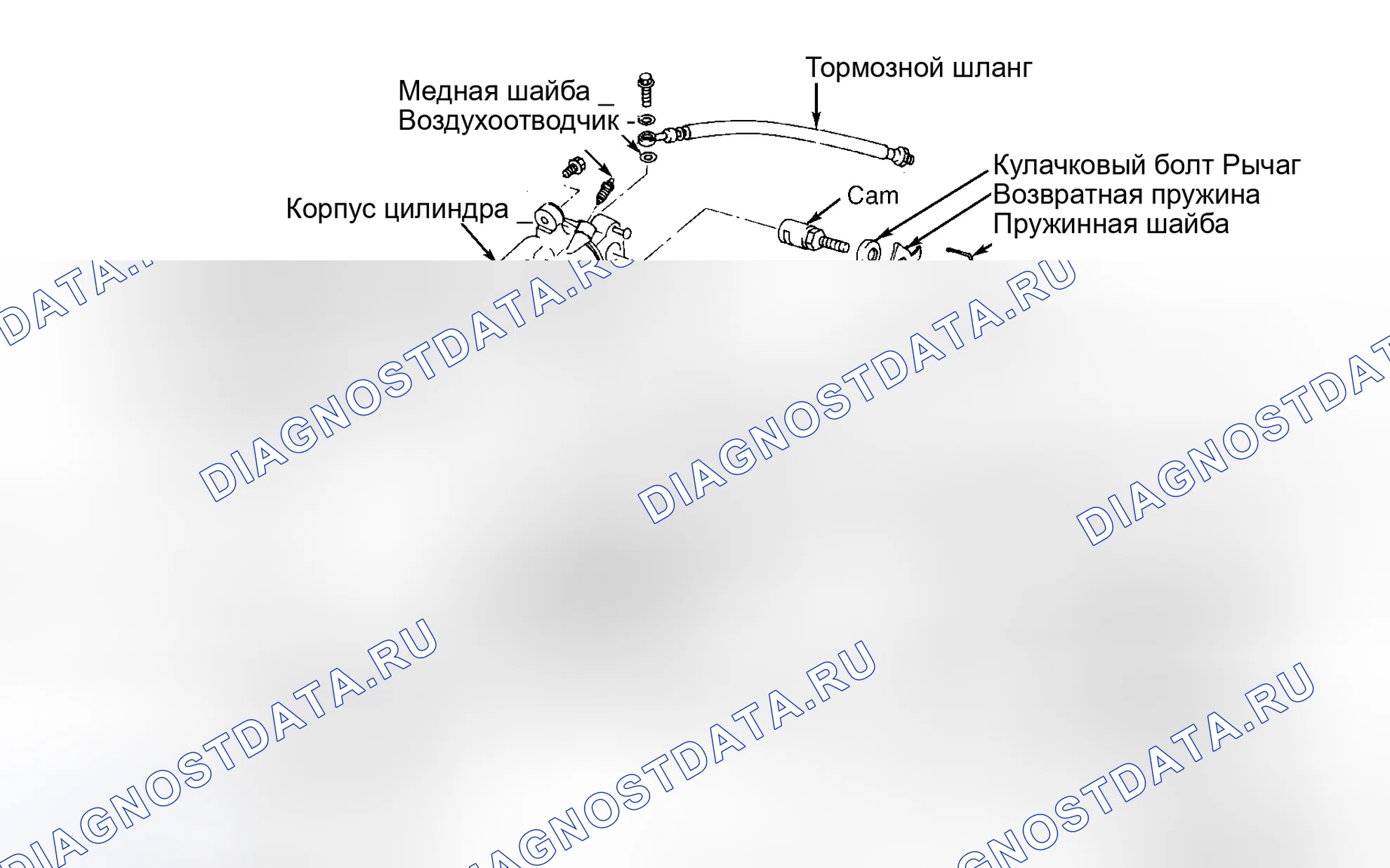 Рис. 8: Установка. Nissan Pathfinder I