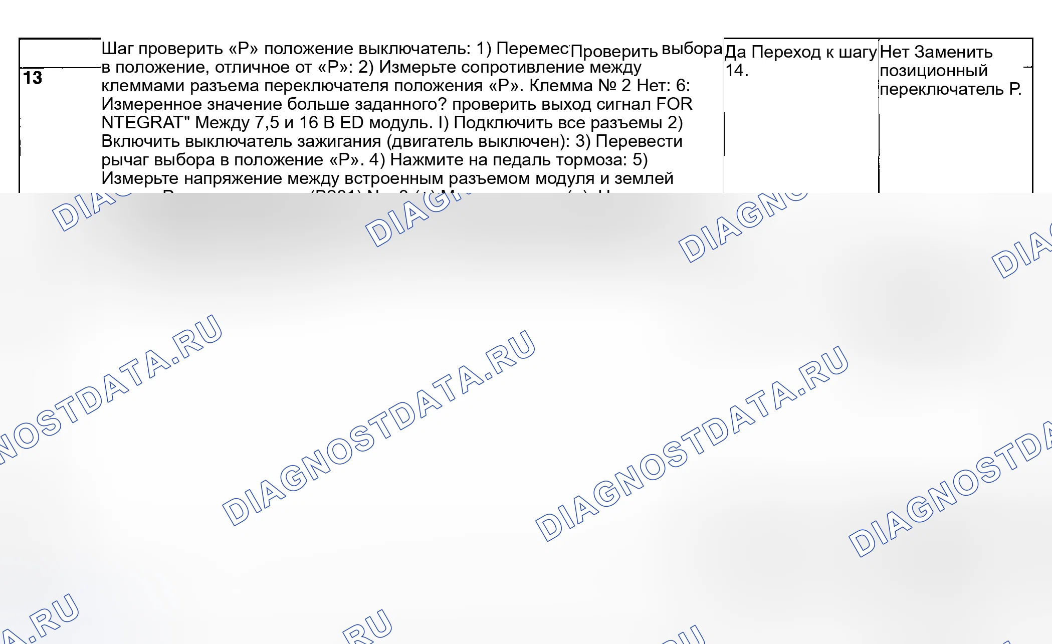Рис. 81. Subaru Impreza WRX GD/GG рестайлинг