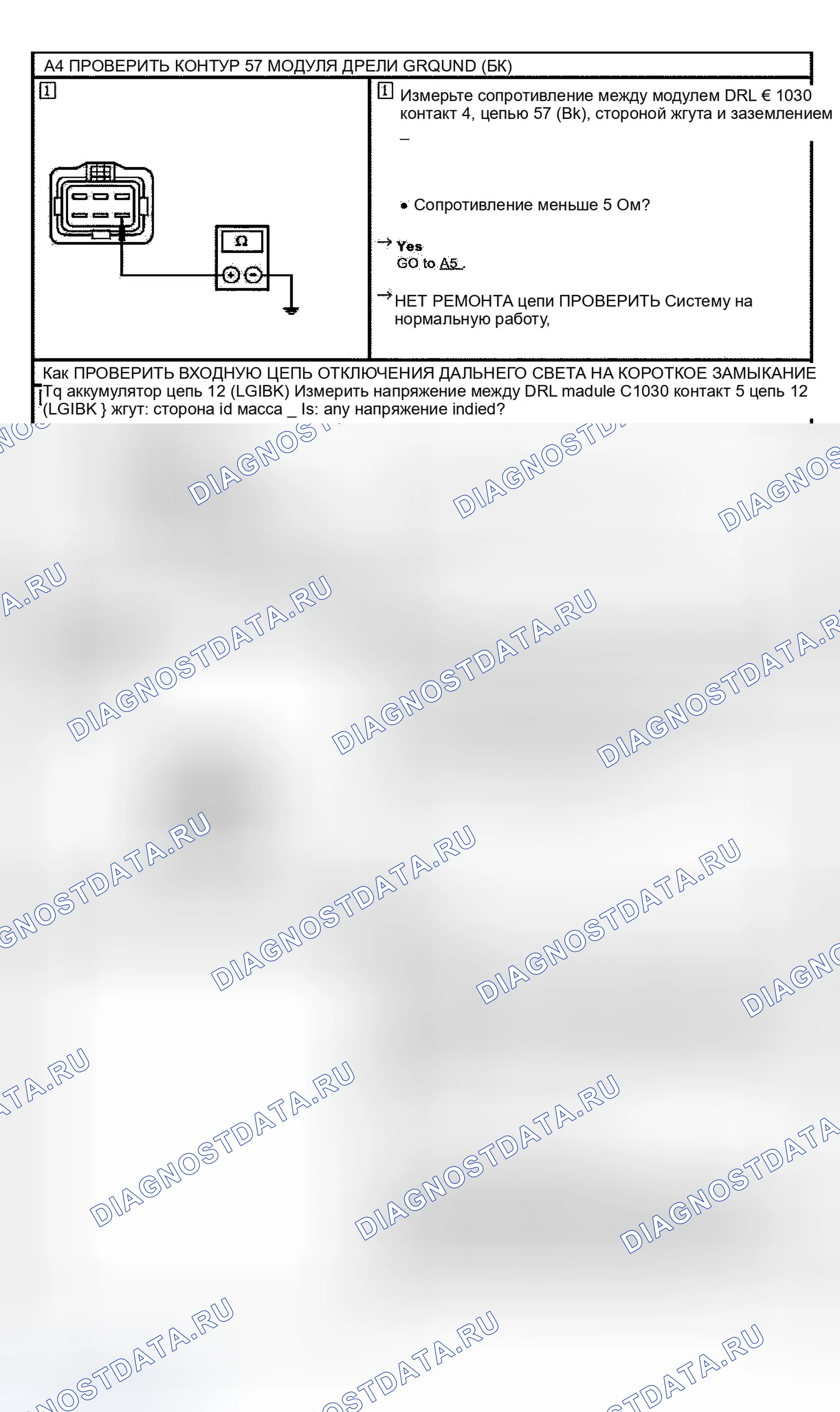 Рис. 3. Ford Explorer Sport Trac I