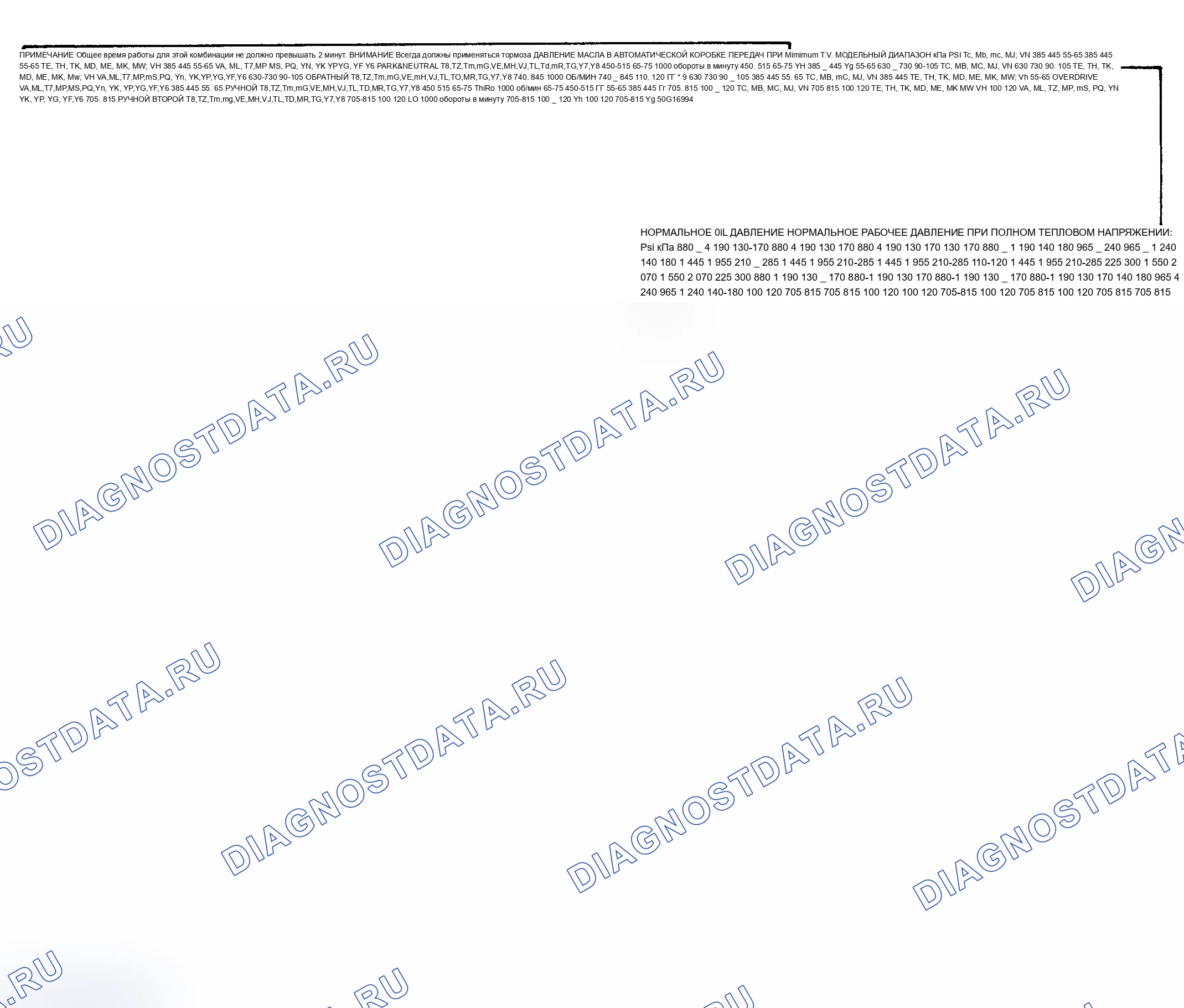 Рис. 18. Chevrolet Cab & Chassis R30 