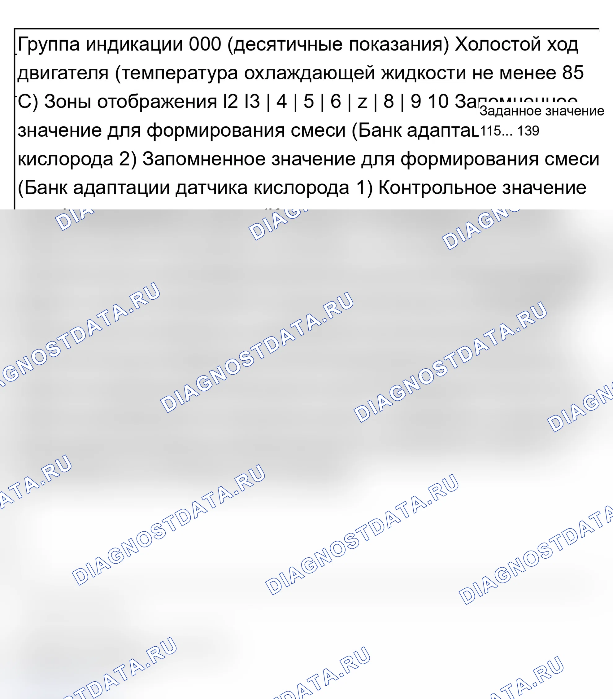 Рис. 88. Audi S6 C5