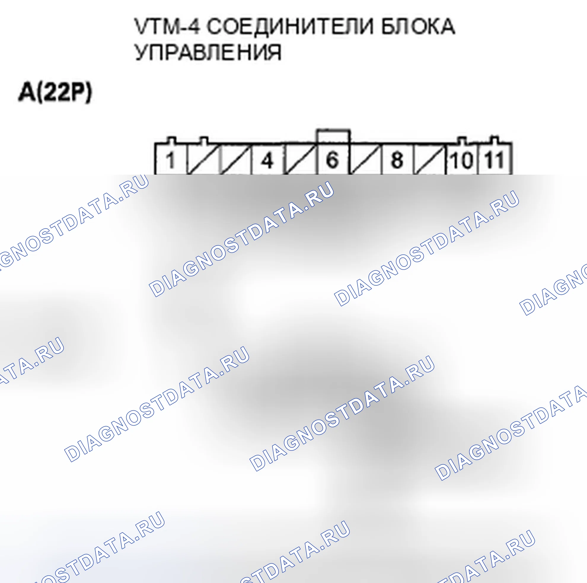 Рис. 70. Honda Pilot II