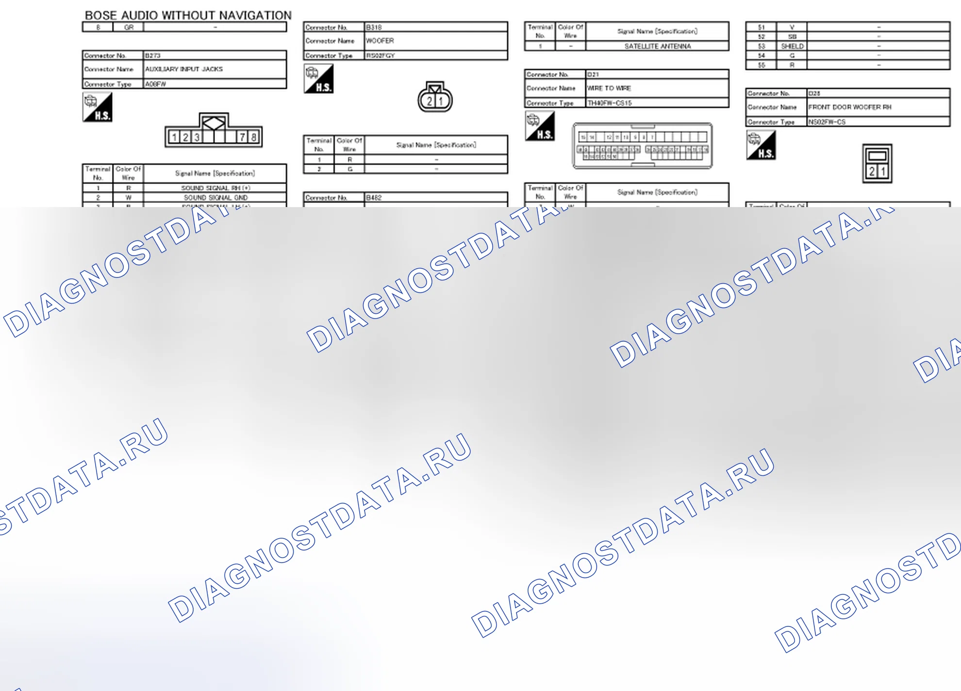 Рис. 158. Nissan Quest IV