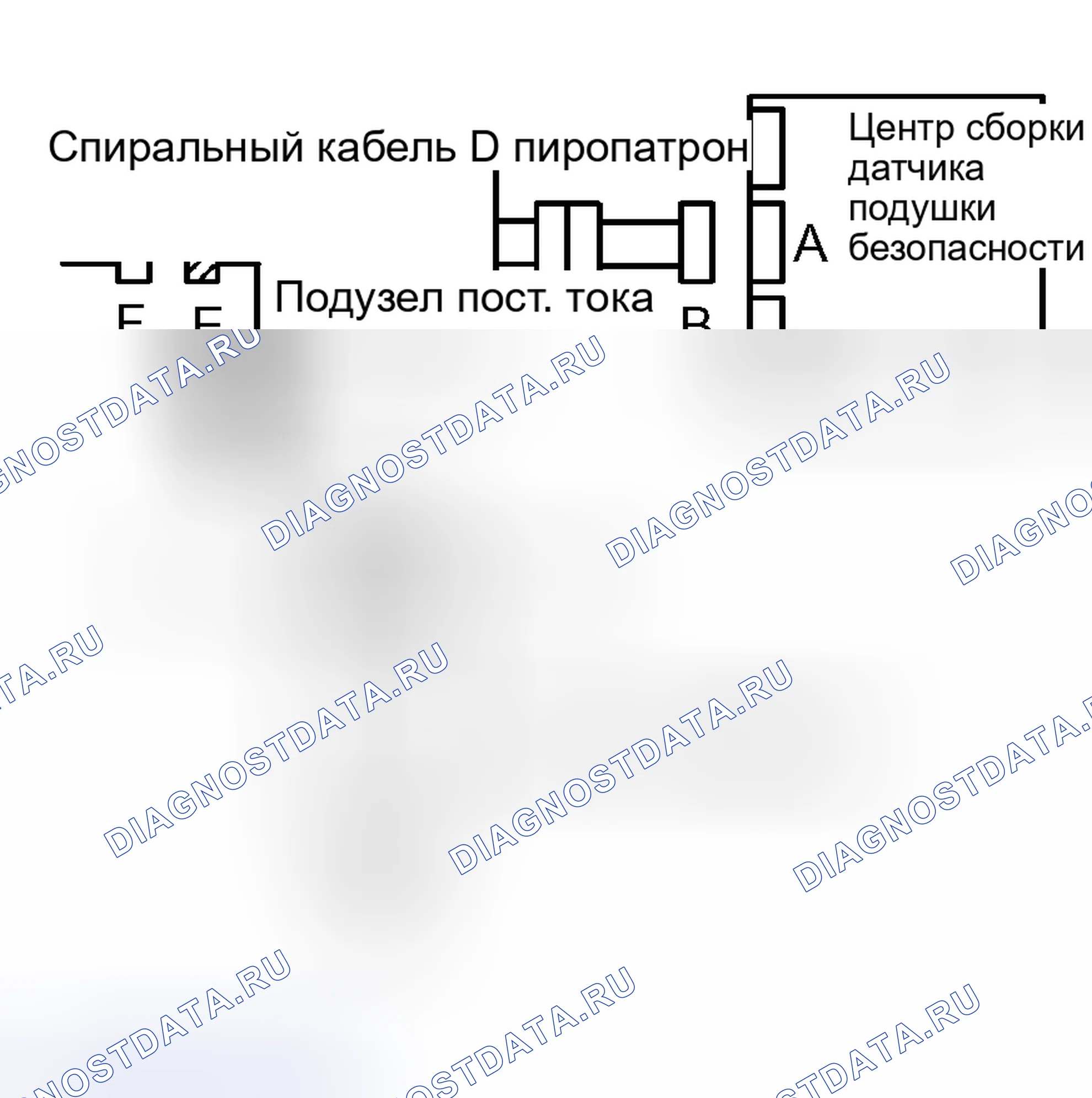 Рис. 107. Kia Sorento I