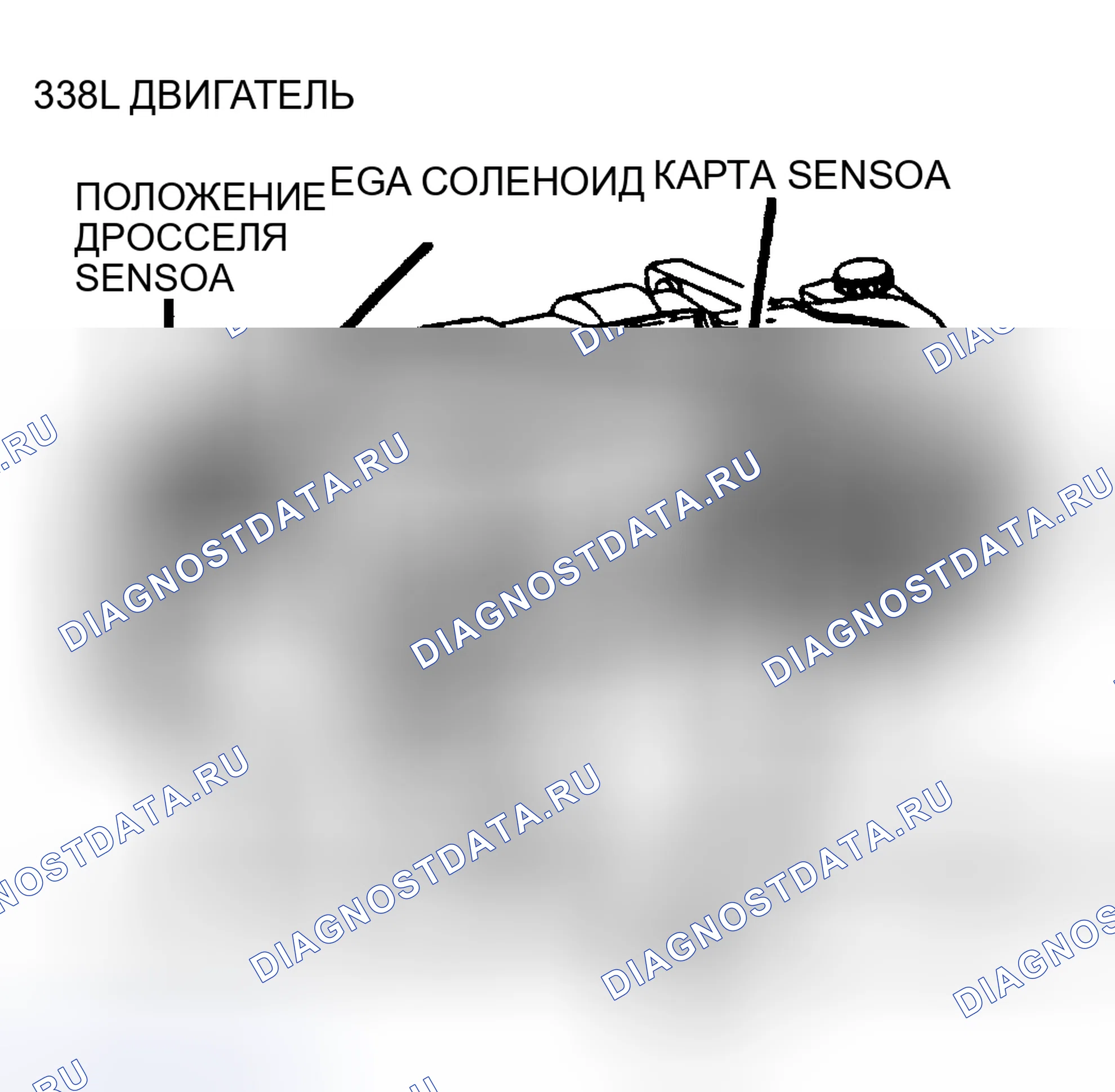 Рис. 187: Расположение компонентов (3.0L). Plymouth Grand Voyager II