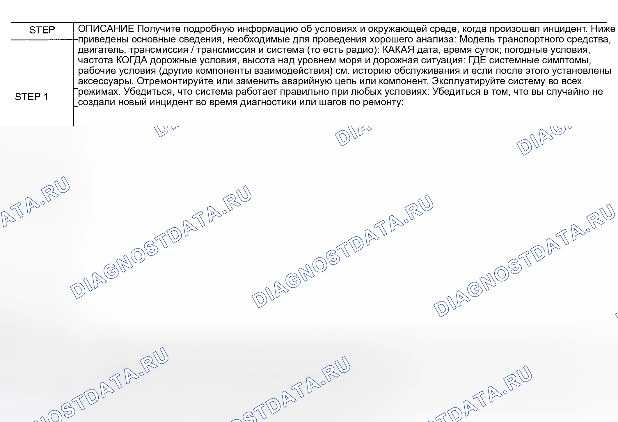 Рис. 6. Nissan Altima L31