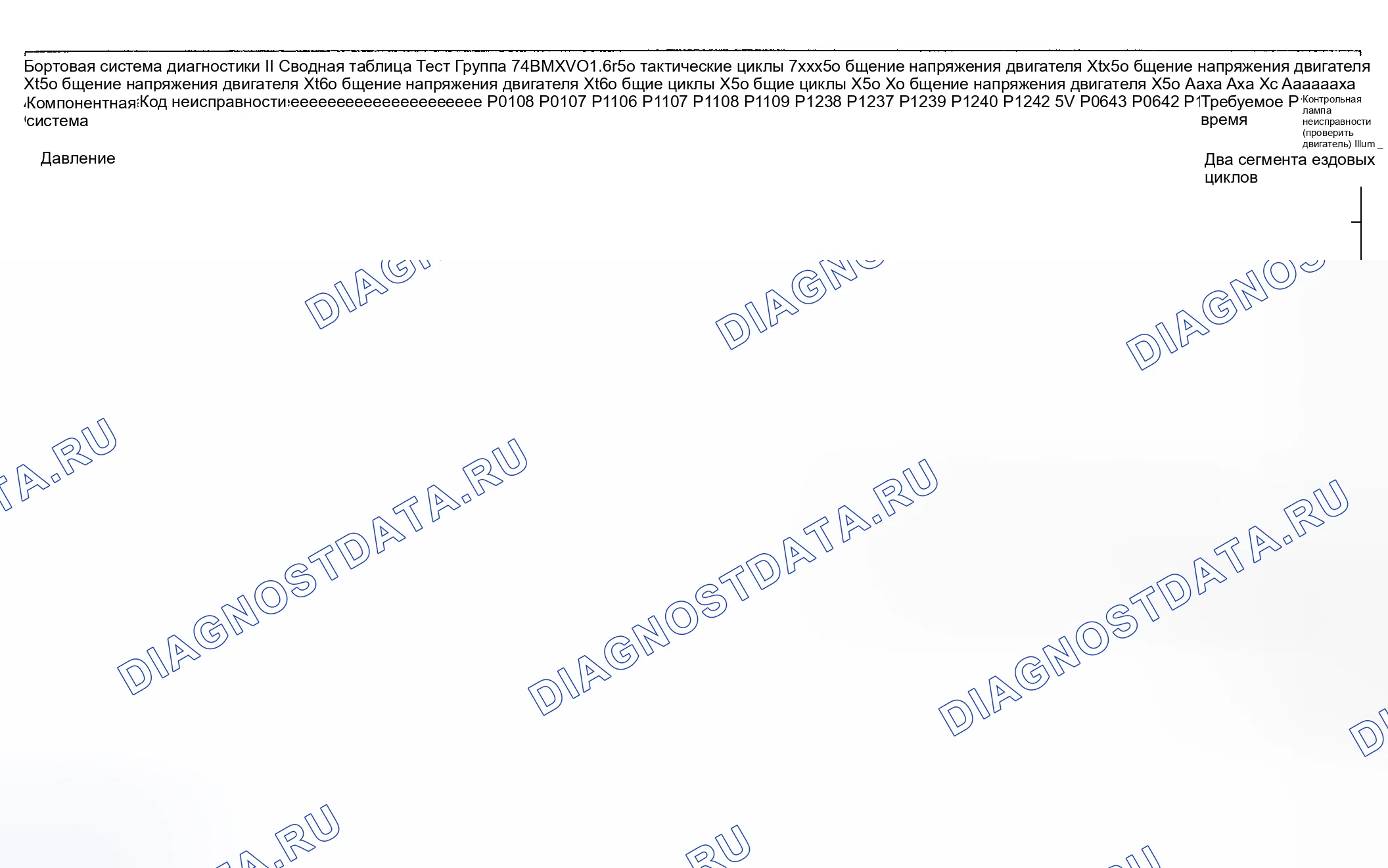 Рис. 96: Диагностика расшифровка кода ошибки (Cooper S двигатель Type LEV Standard / проверка Group: 4BMXV01.6R50) - 11 из 14. MINI Cooper S I