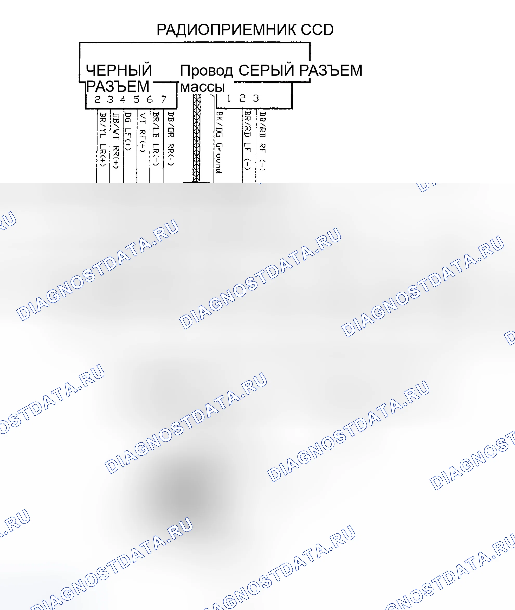 Рис. 17. Chrysler Town & Country III