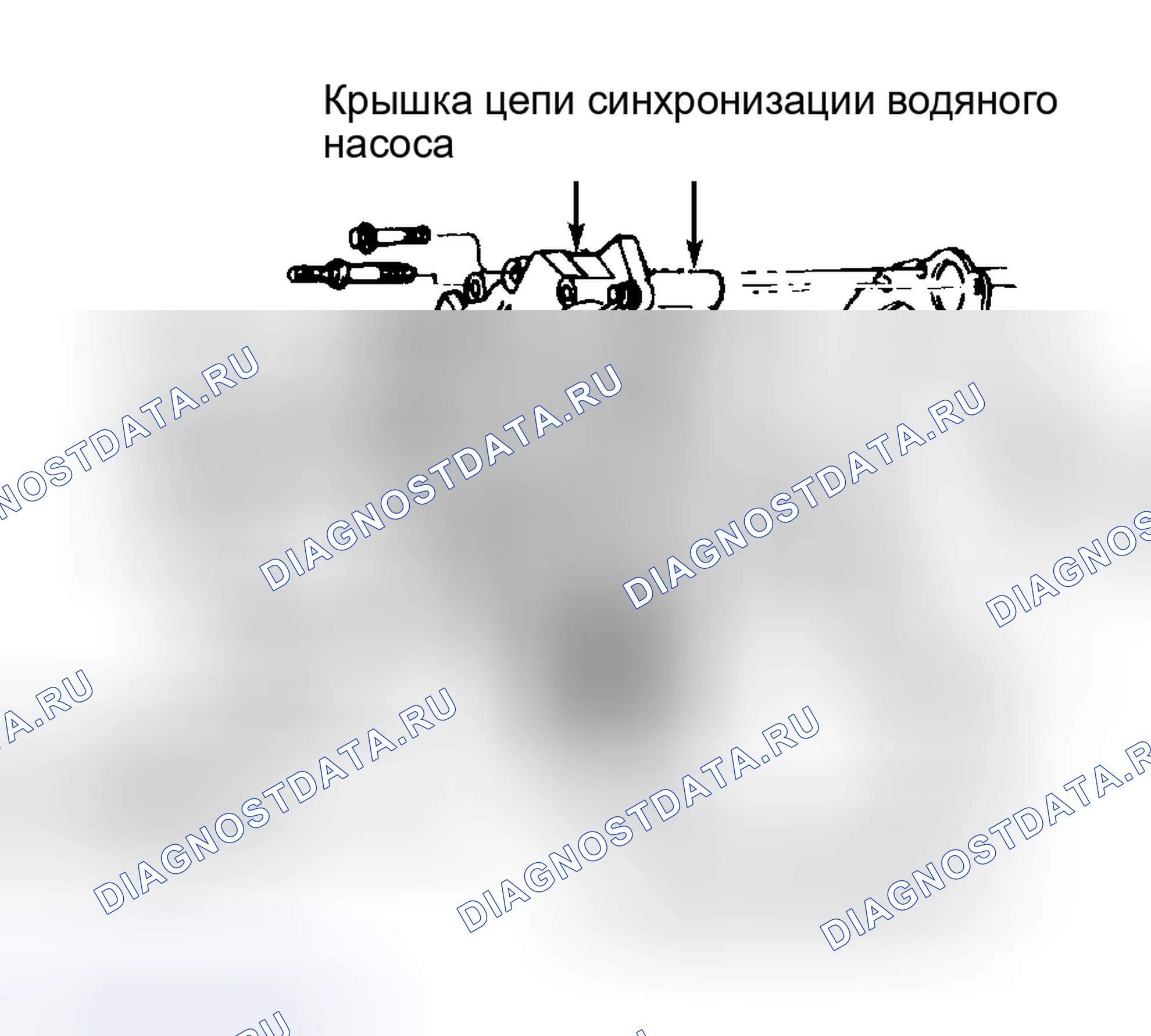 Рис. 6. Ford Aerostar I