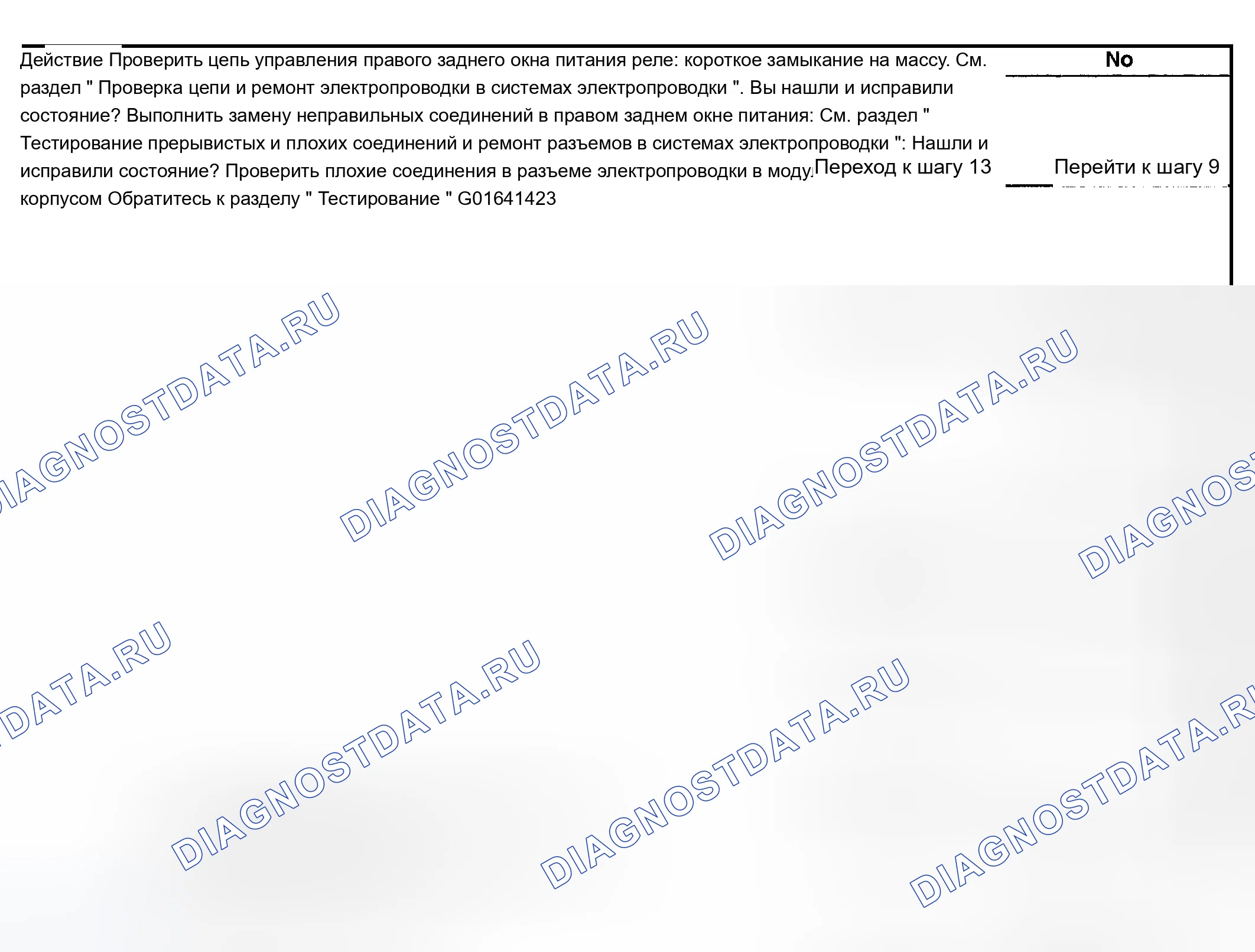 Рис. 62. Chevrolet TrailBlazer I