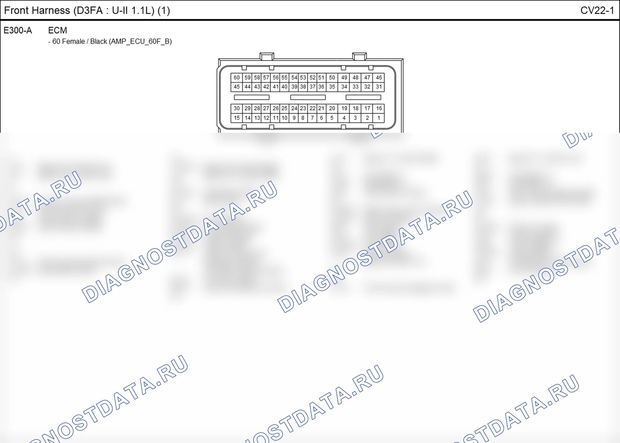 Распиновка разъёма E300-A — front harness. Hyundai i20 GB