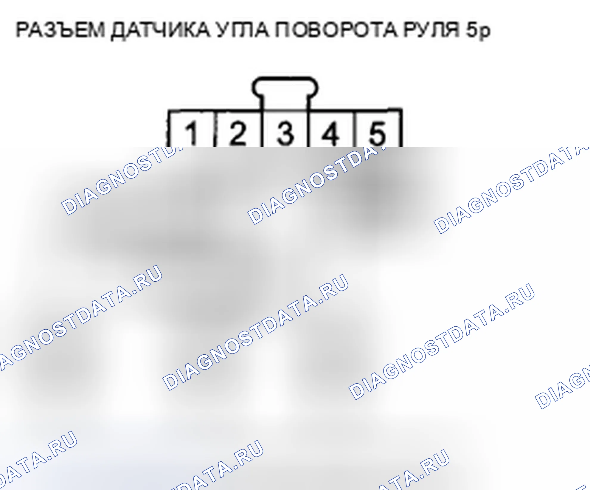 Рис. 18: расшифровка кода ошибки 27-12: Заедание датчика угла поворота. Honda Accord VIII рестайлинг