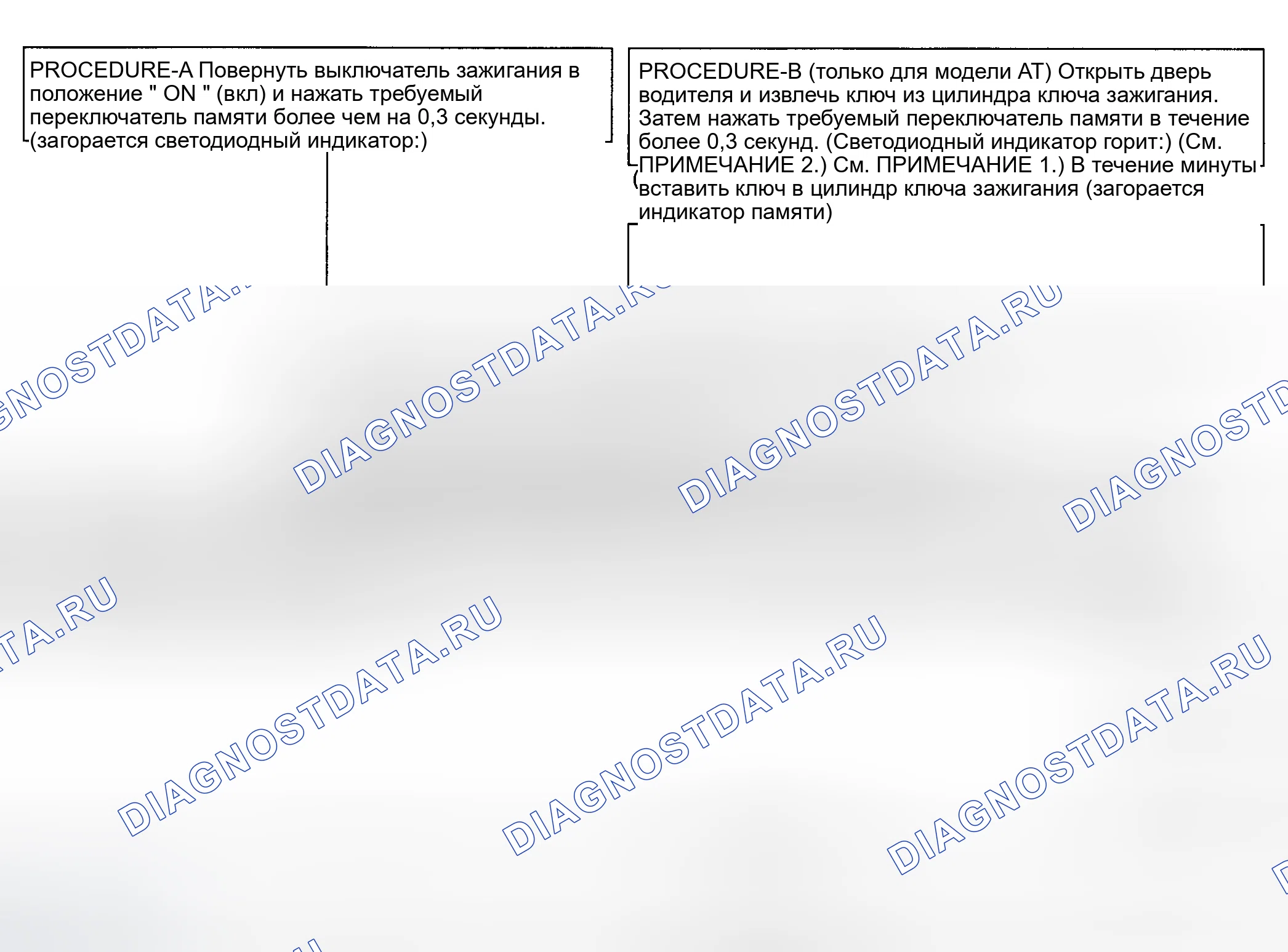 Рис. 42: Выбор запомненного положения. Nissan Maxima A33
