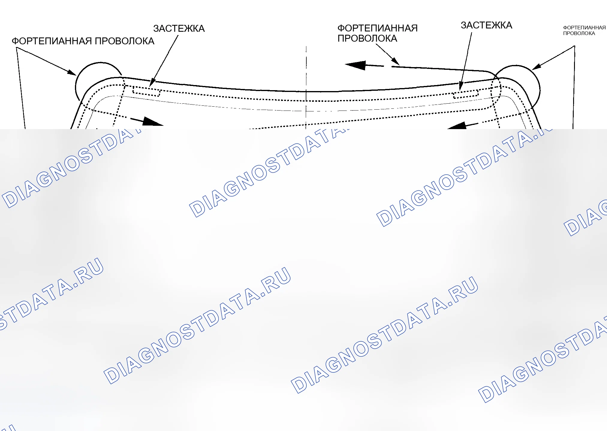 Рис. 20: Позиции резки. Honda S2000 AP1