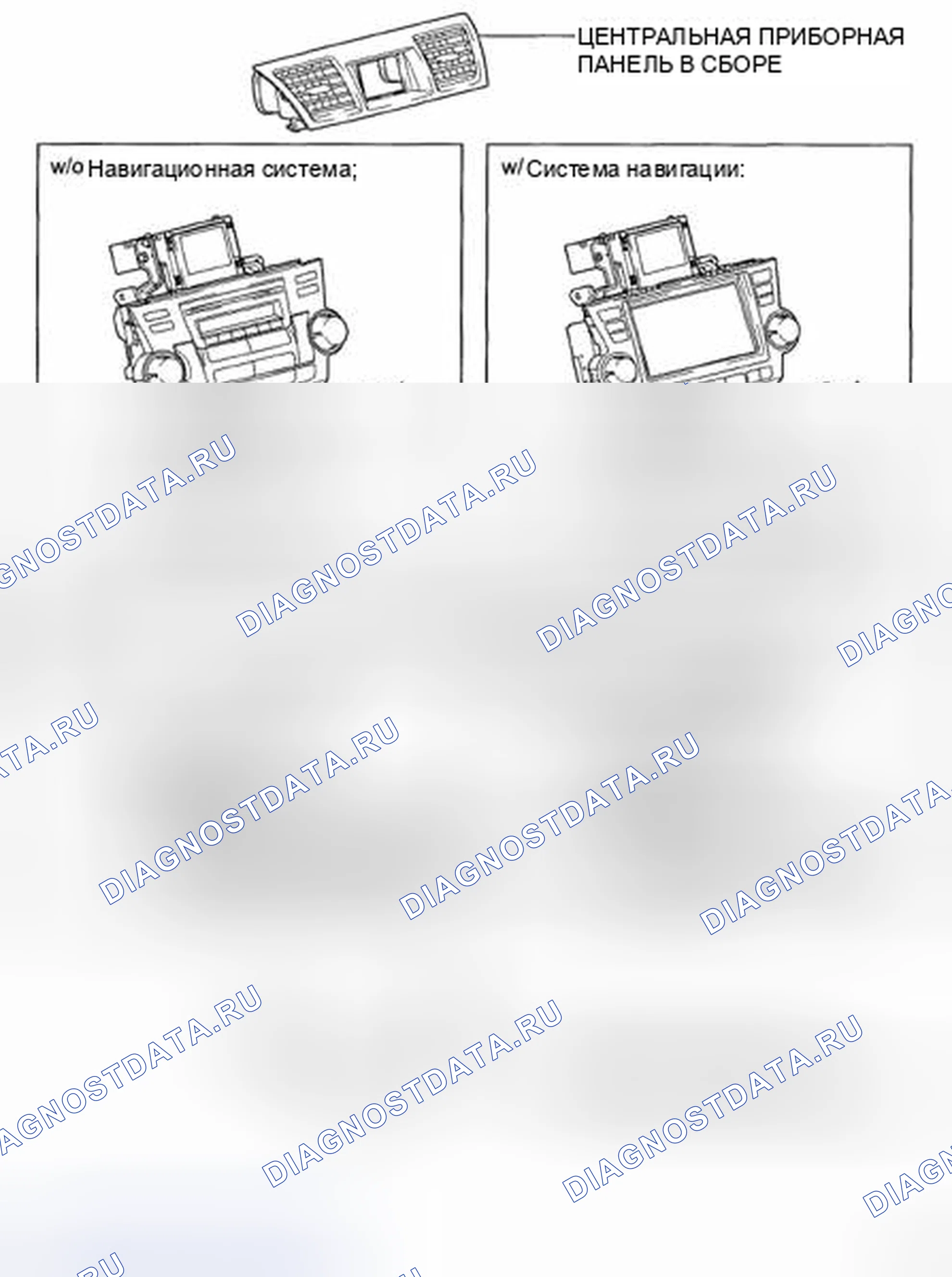Рис. 392. Toyota Highlander II