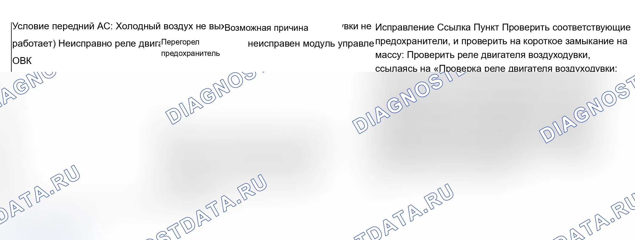 Как промыть систему воздушного кондиционирования (A/C). Ford B-MAX I
