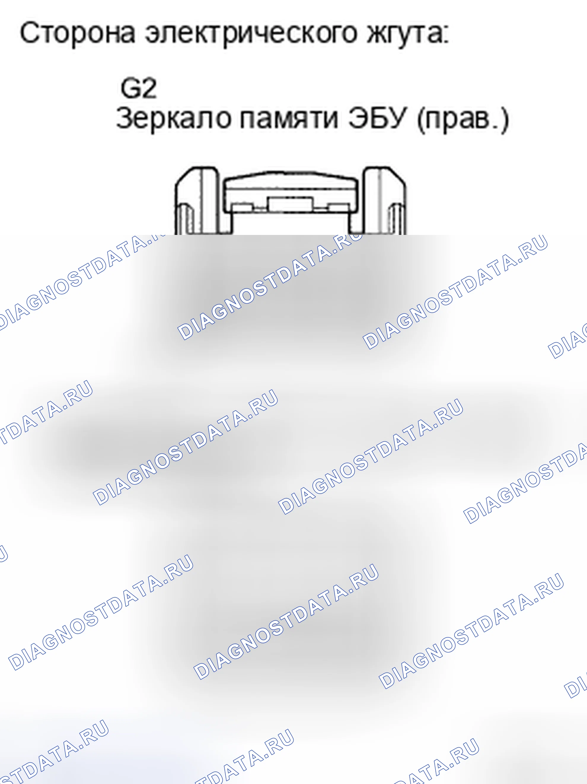 Рис. 3. Toyota Avalon XX30 рестайлинг