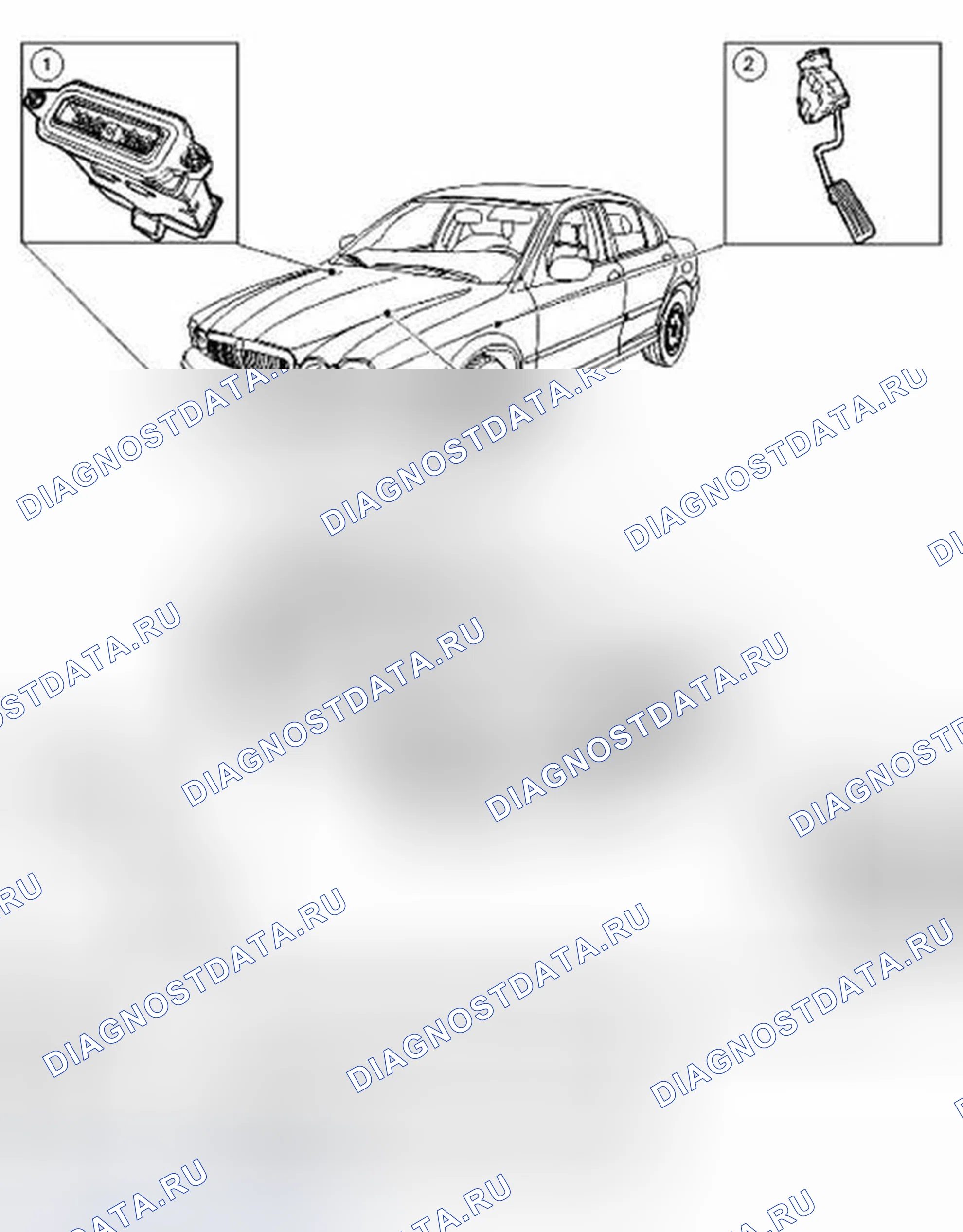 Рис. 125: Управление ускорением. Jaguar X-type I