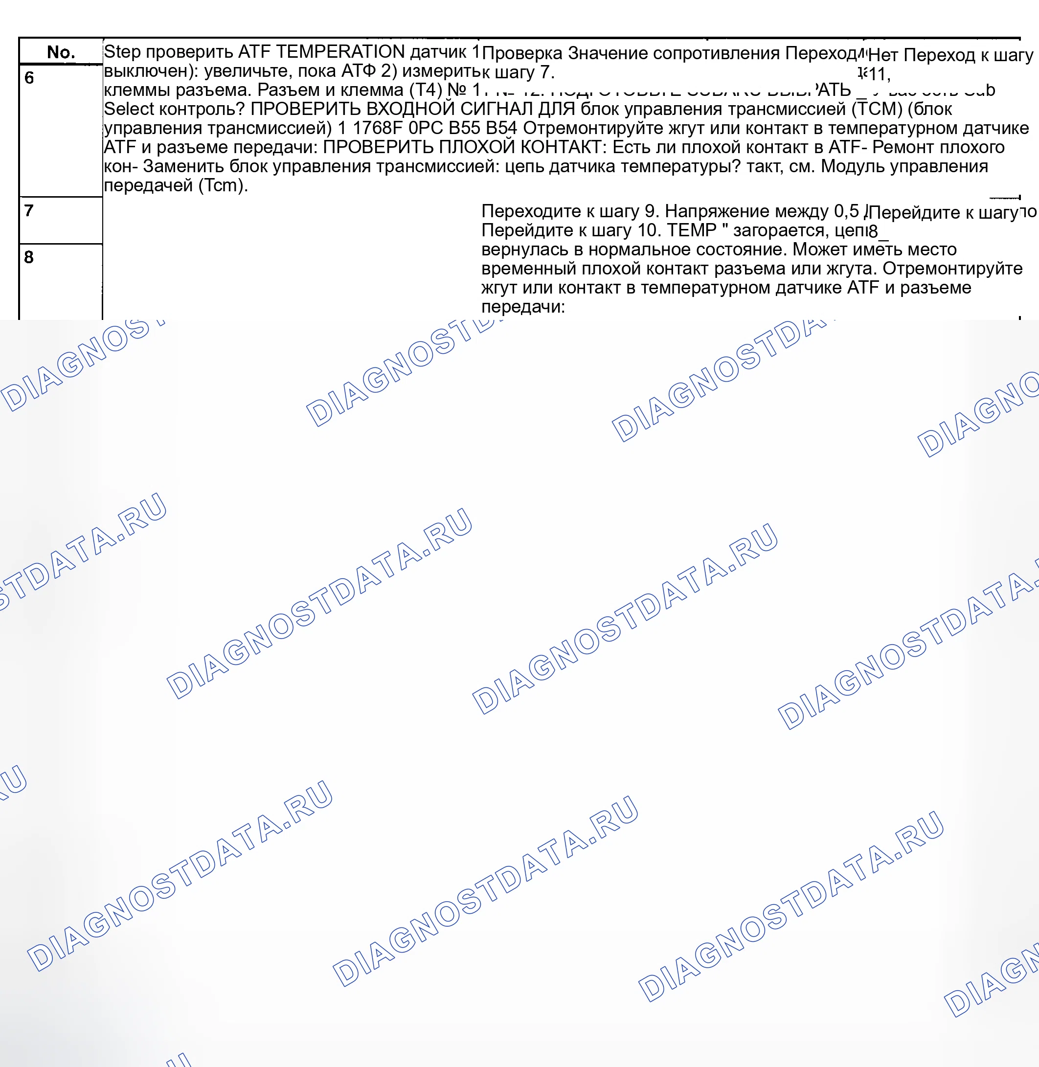 Рис. 747: Код неисправности 27 - диагностическая карта (2 из 3). Subaru Outback BH