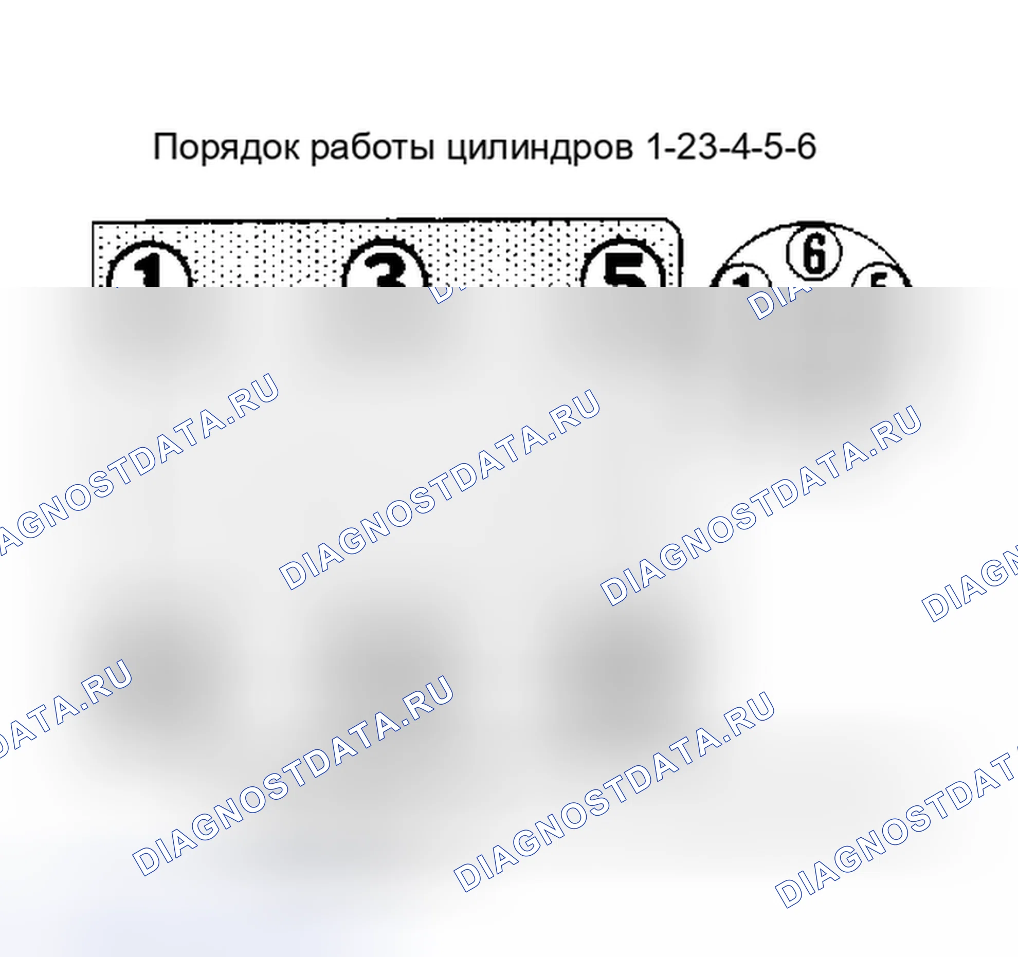 Рис. 29: порядок работы цилиндров Camry и вращение распределителя. Toyota Camry V20