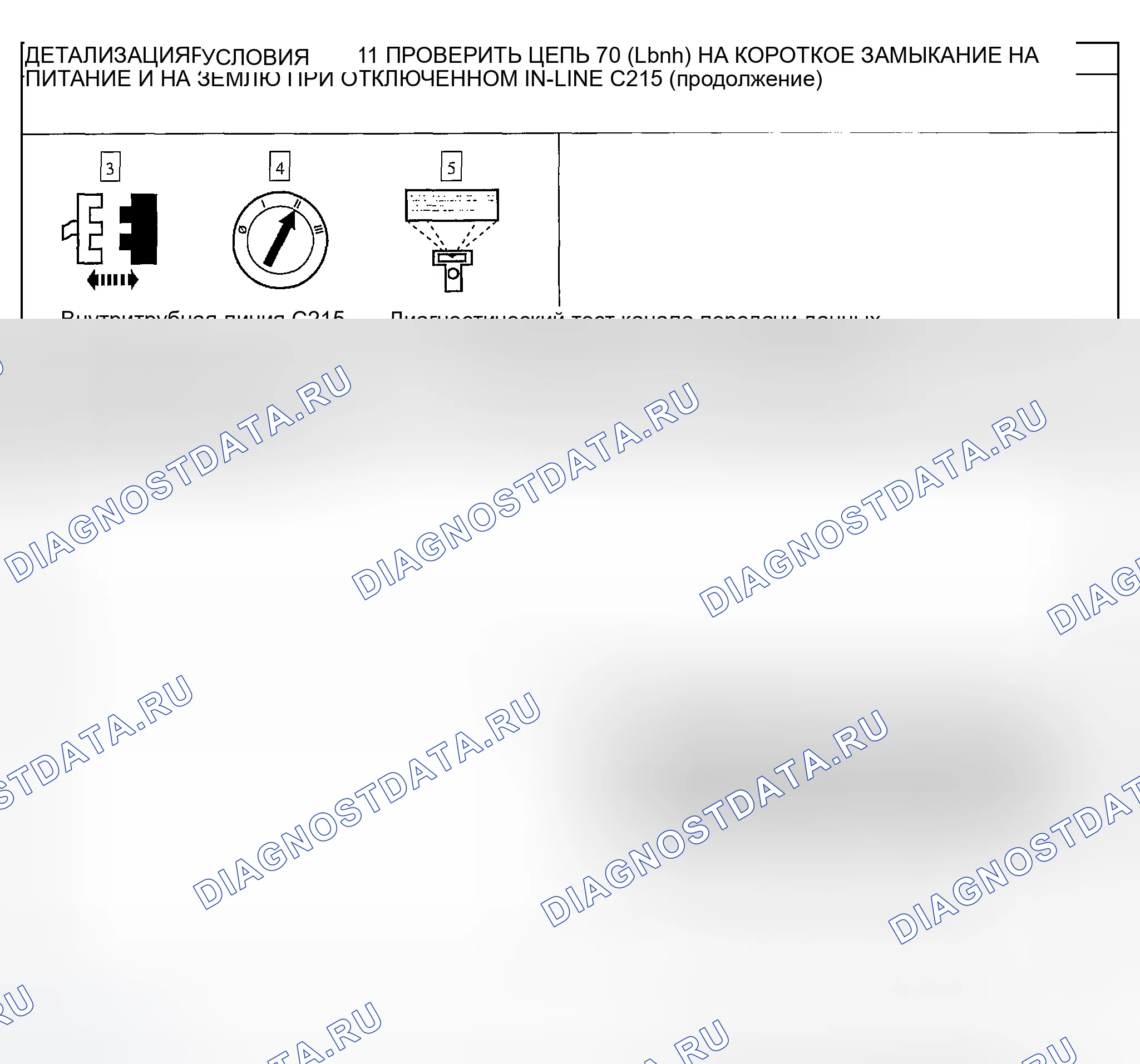 Рис. 24. Ford Explorer Sport Trac I