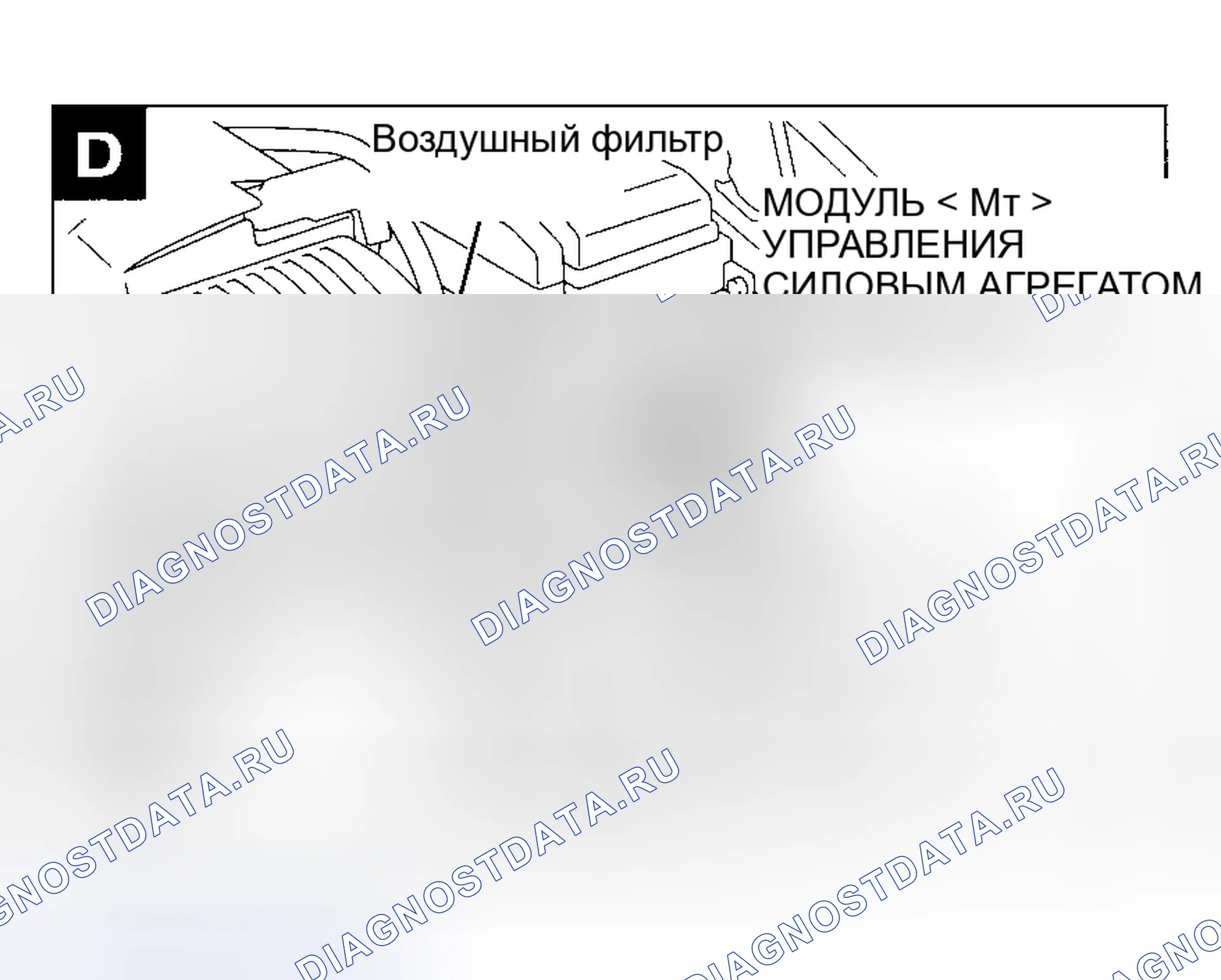 Рис. 68. Honda Freed+ I