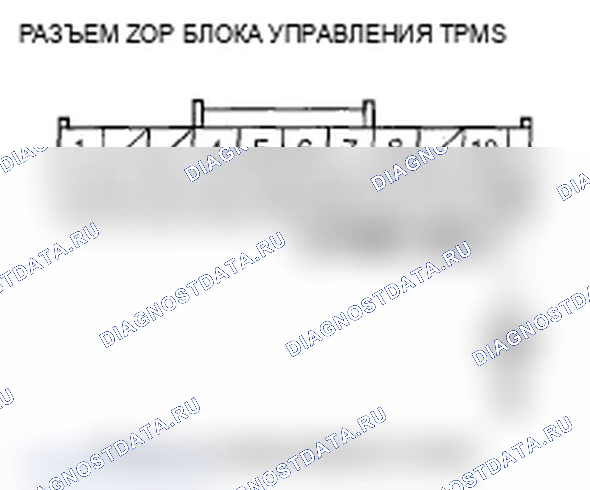 Рис. 20. Acura RDX I