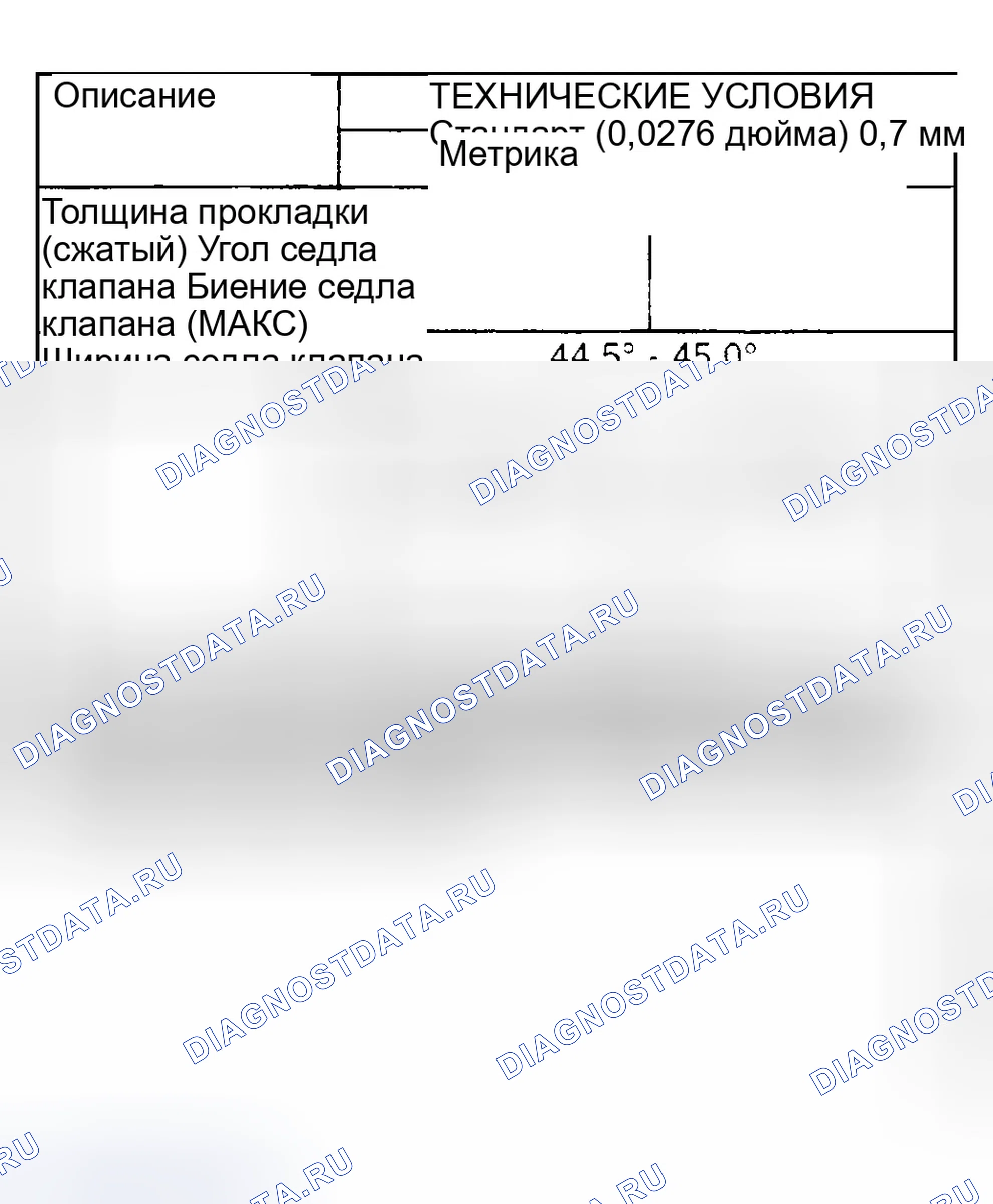 Рис. 53. Jeep Liberty I