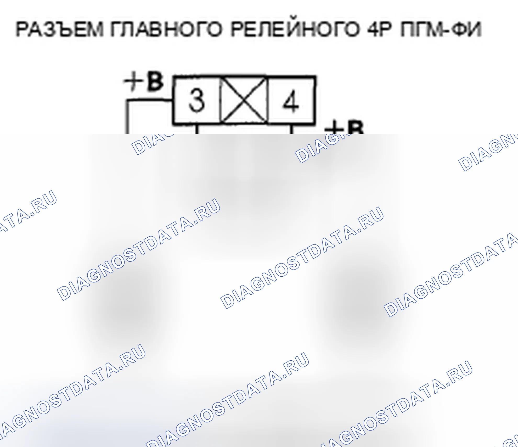 Рис. 254. Honda Insight ZE2