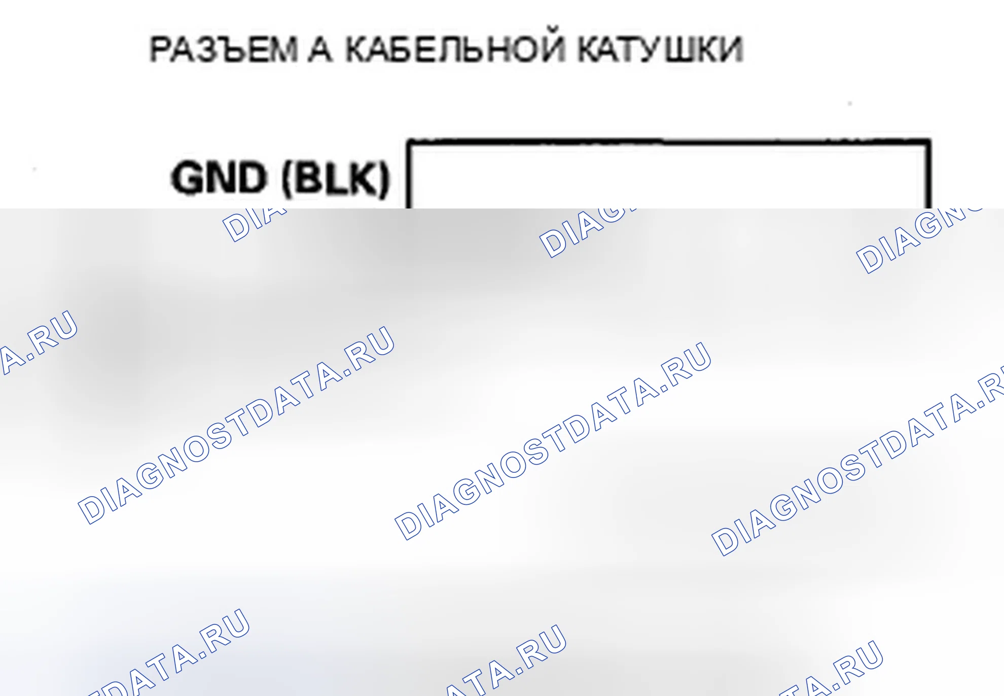 Рис. 90. Acura ZDX I
