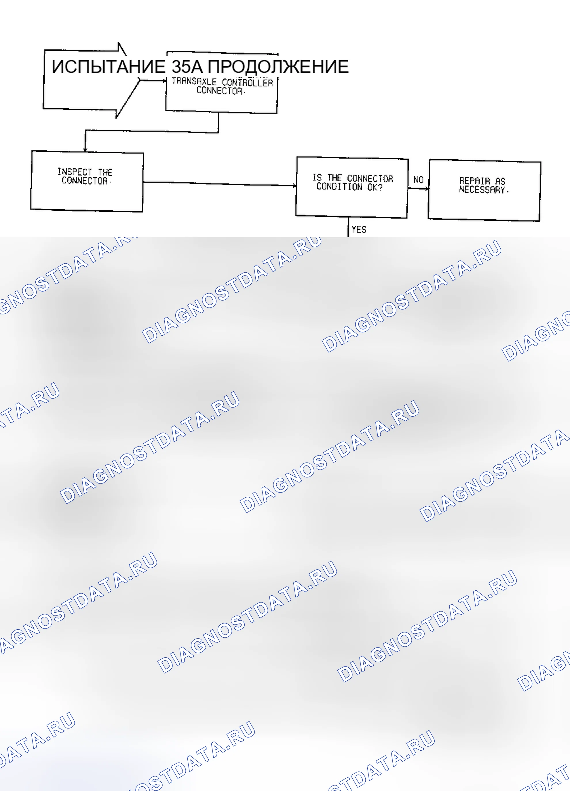 Рис. 274. Dodge Caravan II