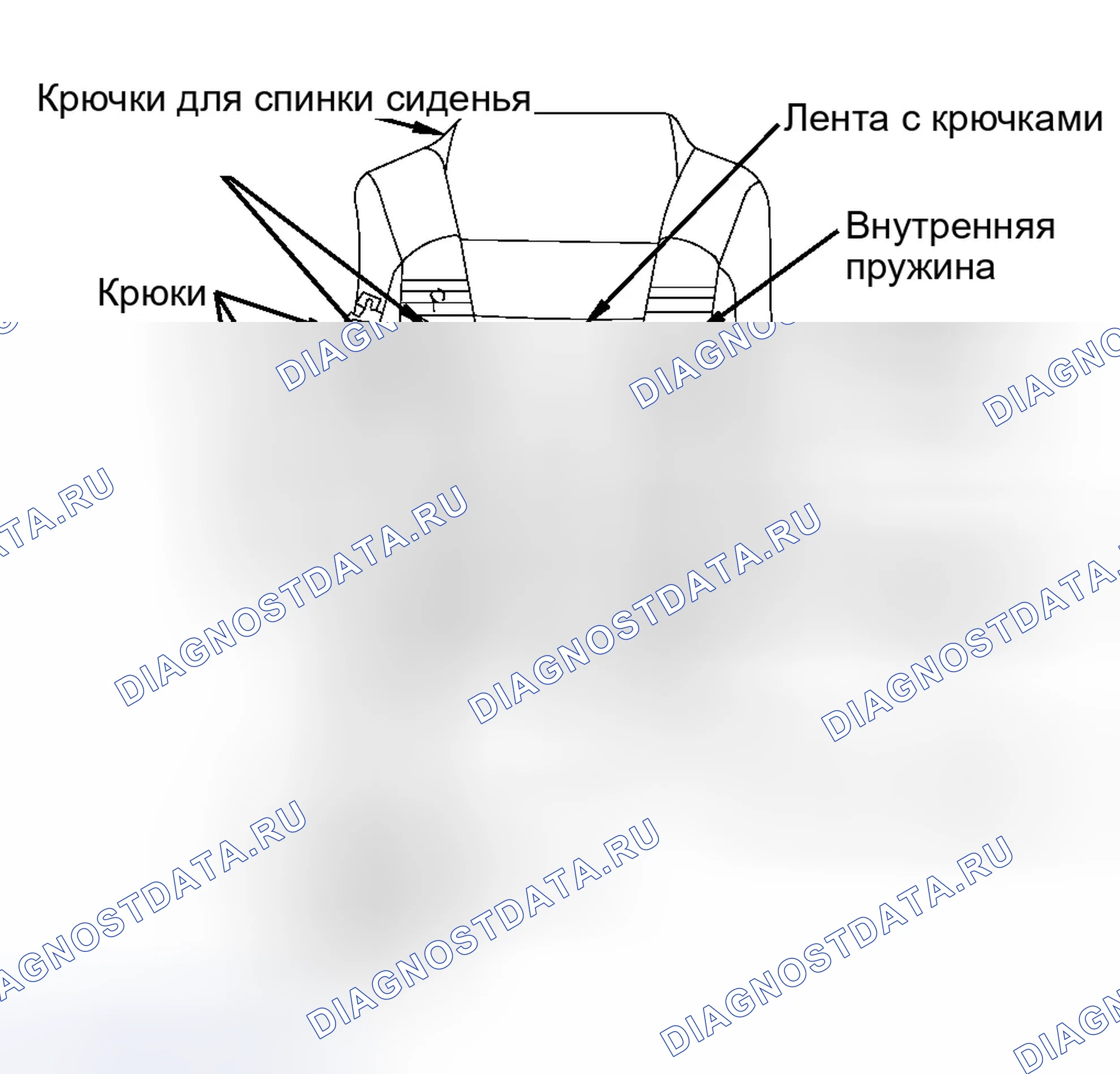 Рис. 21. Honda Pilot I