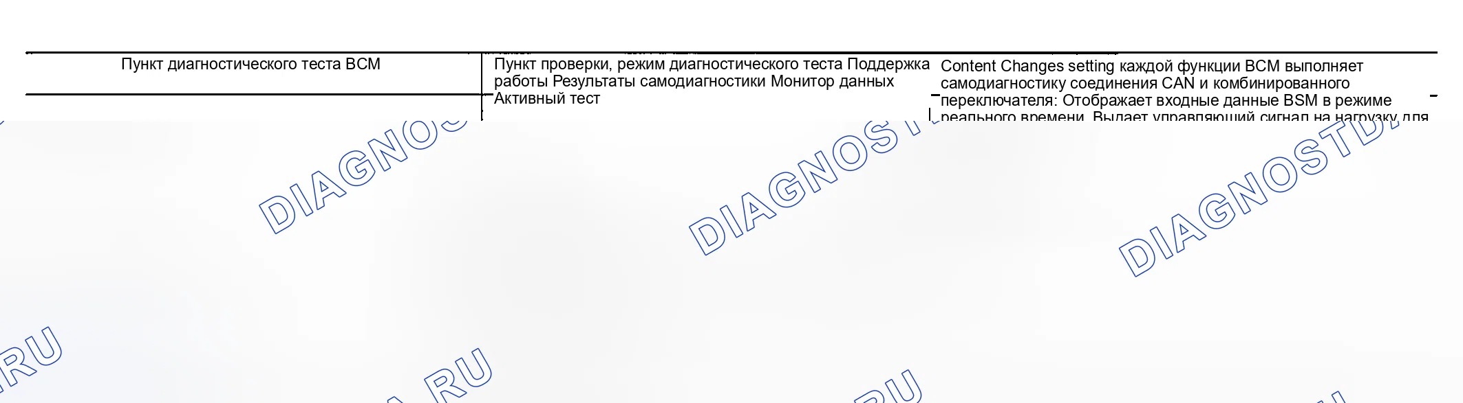 Рис. 39: CONSULT-II. Nissan 350Z I