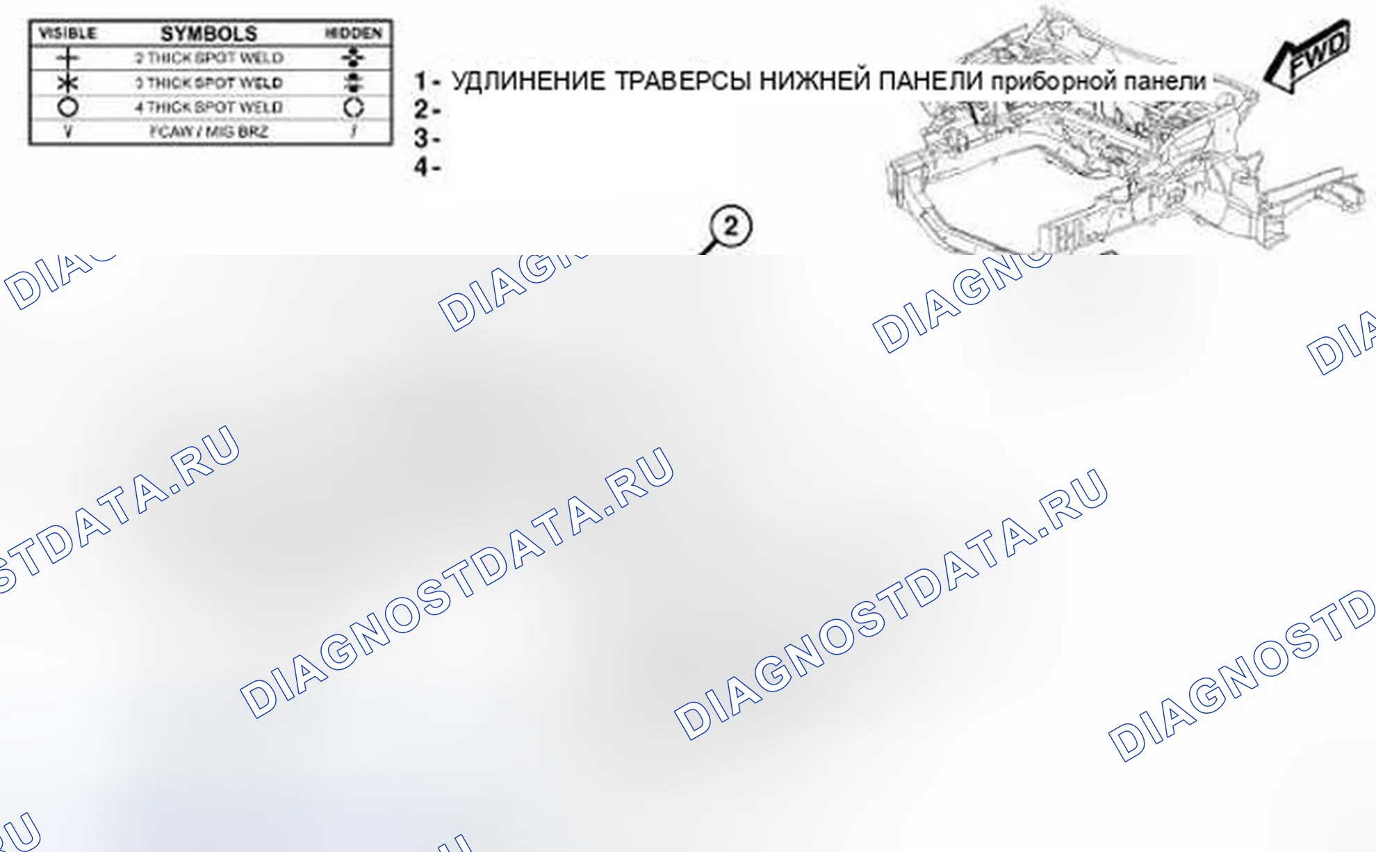 Рис. 191. Dodge Journey I