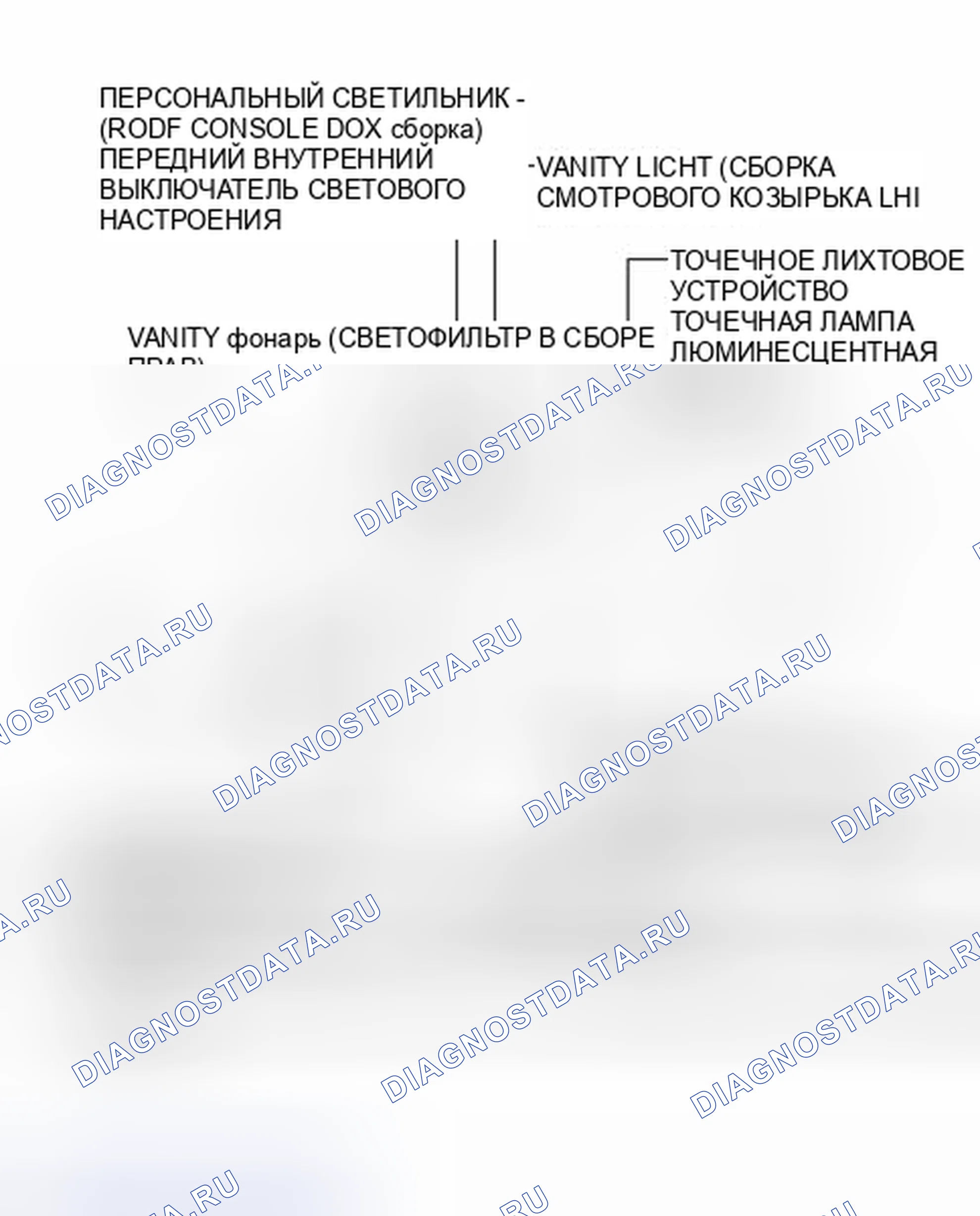 Рис. 93: ИЛЛЮСТРАЦИЯ. Toyota Avalon XX40