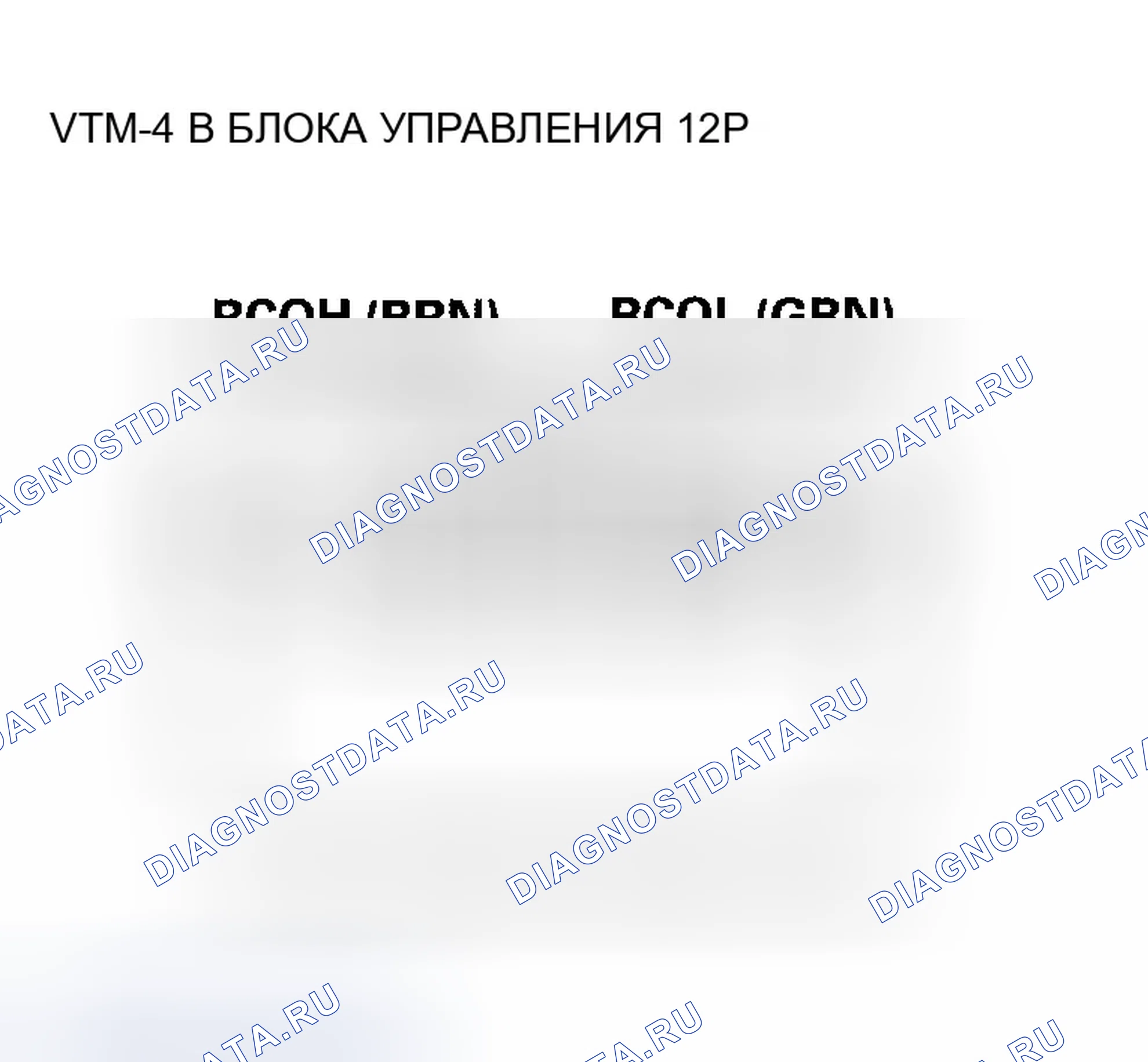 Рис. 43. Honda Ridgeline I