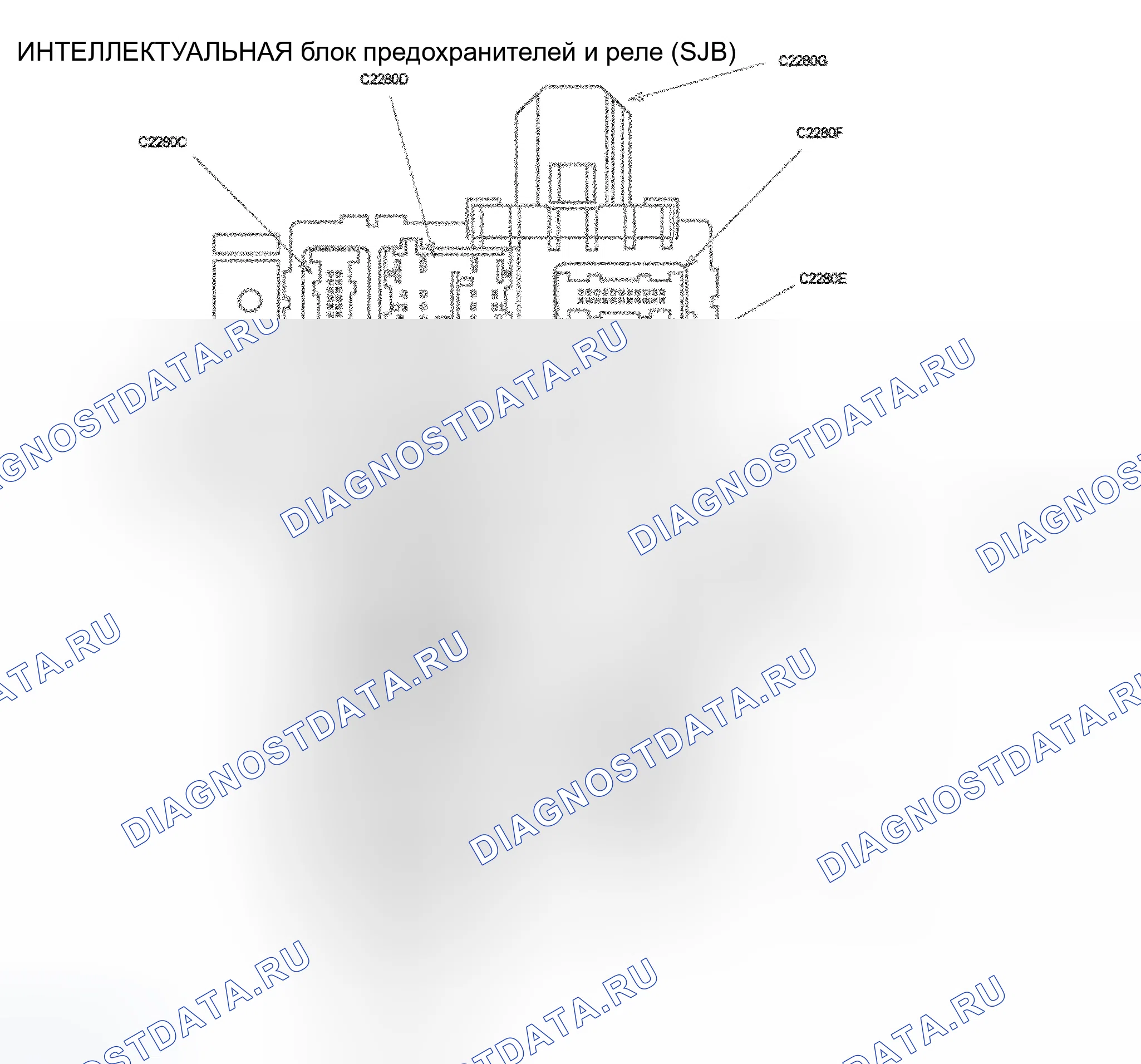 Рис. 2. Ford Edge I