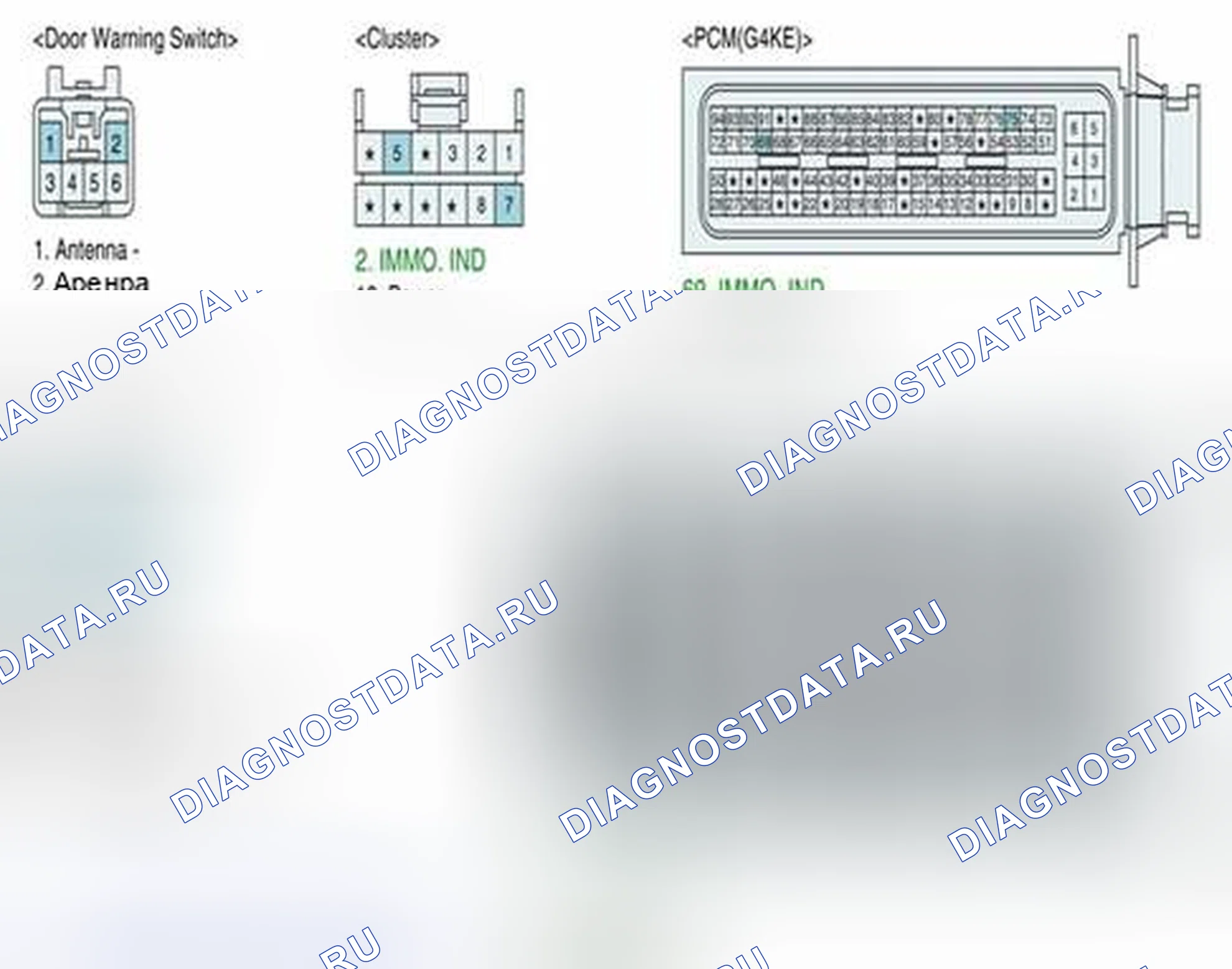 Рис. 236. Geely SC7 I