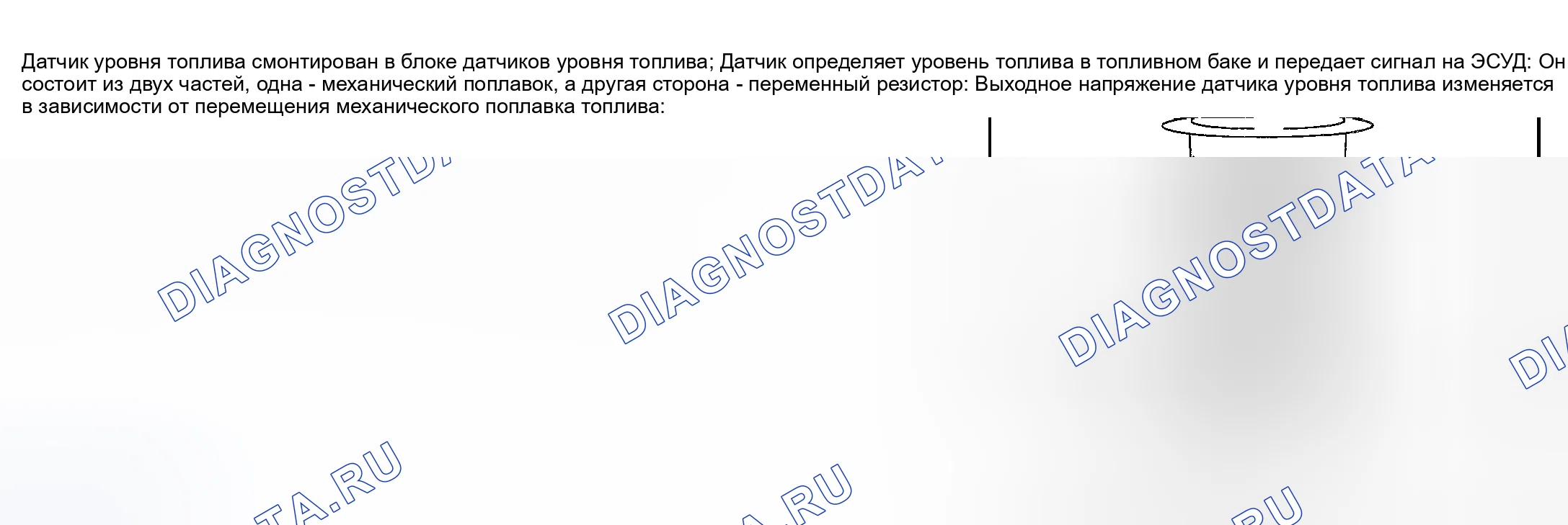 Рис. 776: Описание тестирования и диагностики систем управления двигателя. Nissan Sentra B15