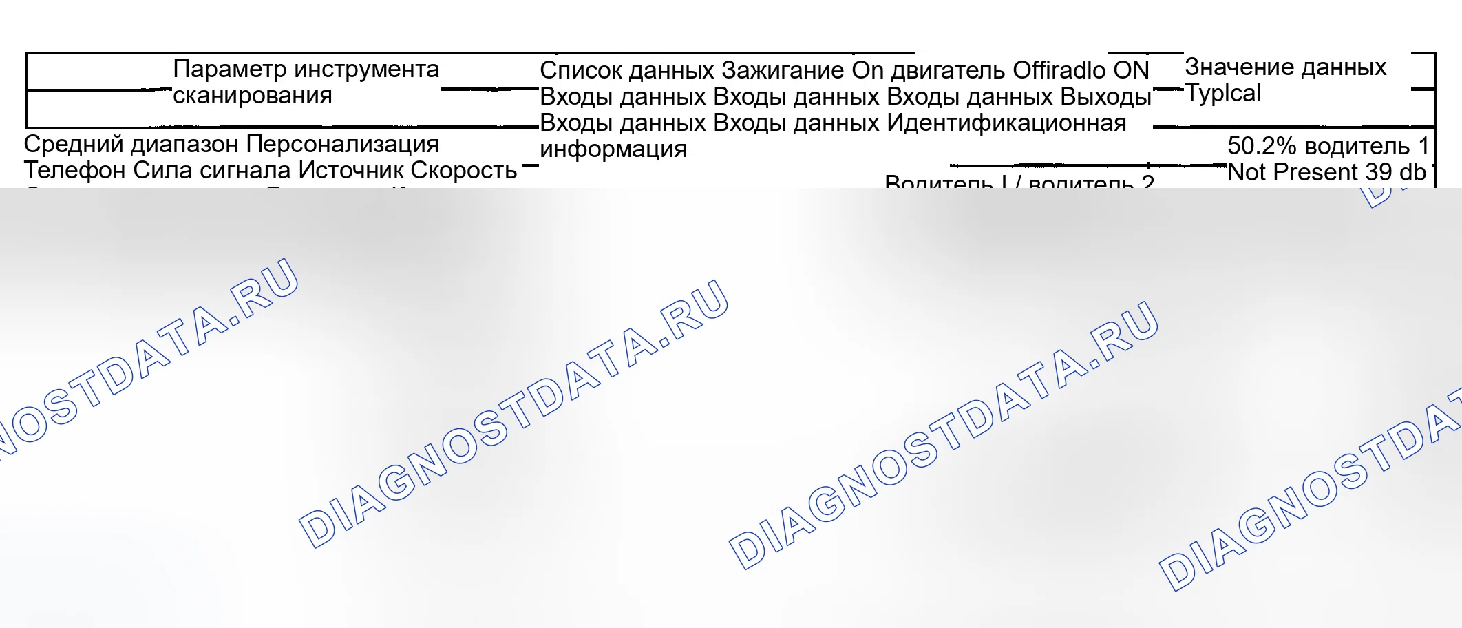 Рис. 3. GMC Savana H2500 